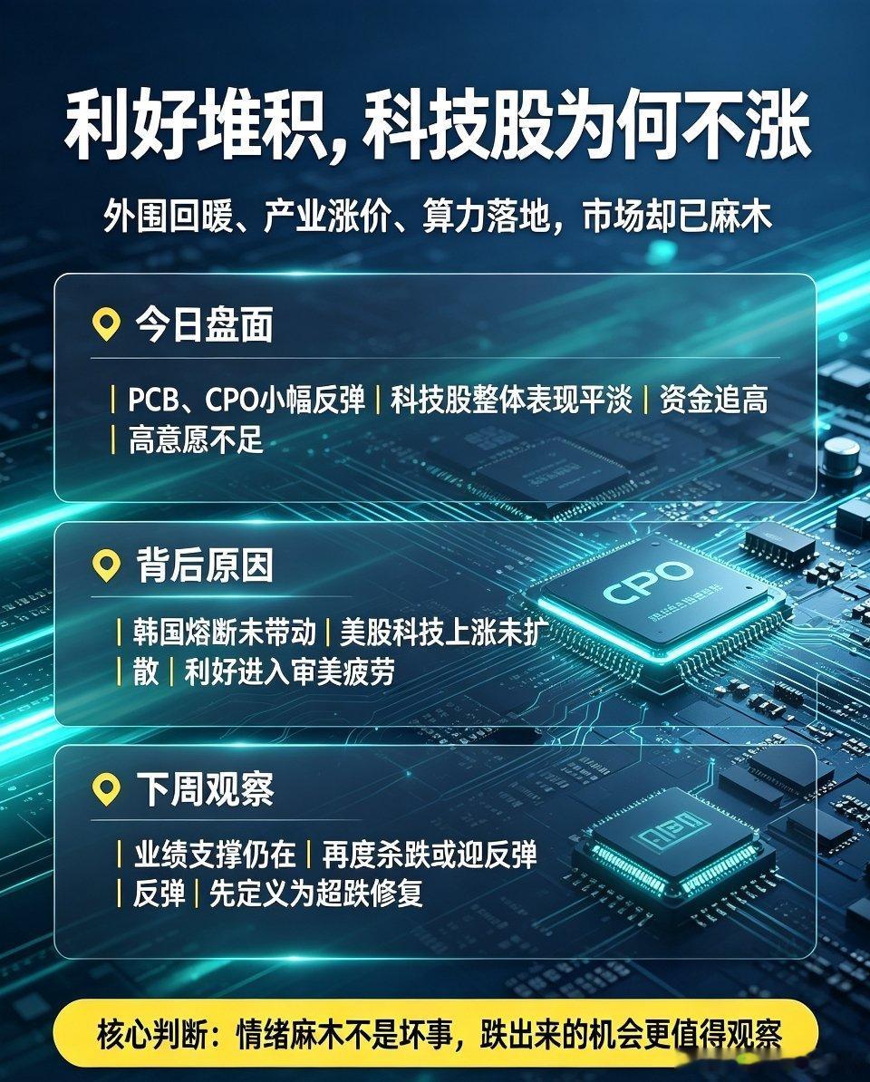 盘面深度复盘：科技板块利好堆积却弱势发酵，市场情绪极致麻木，下周拐点临近今日A股