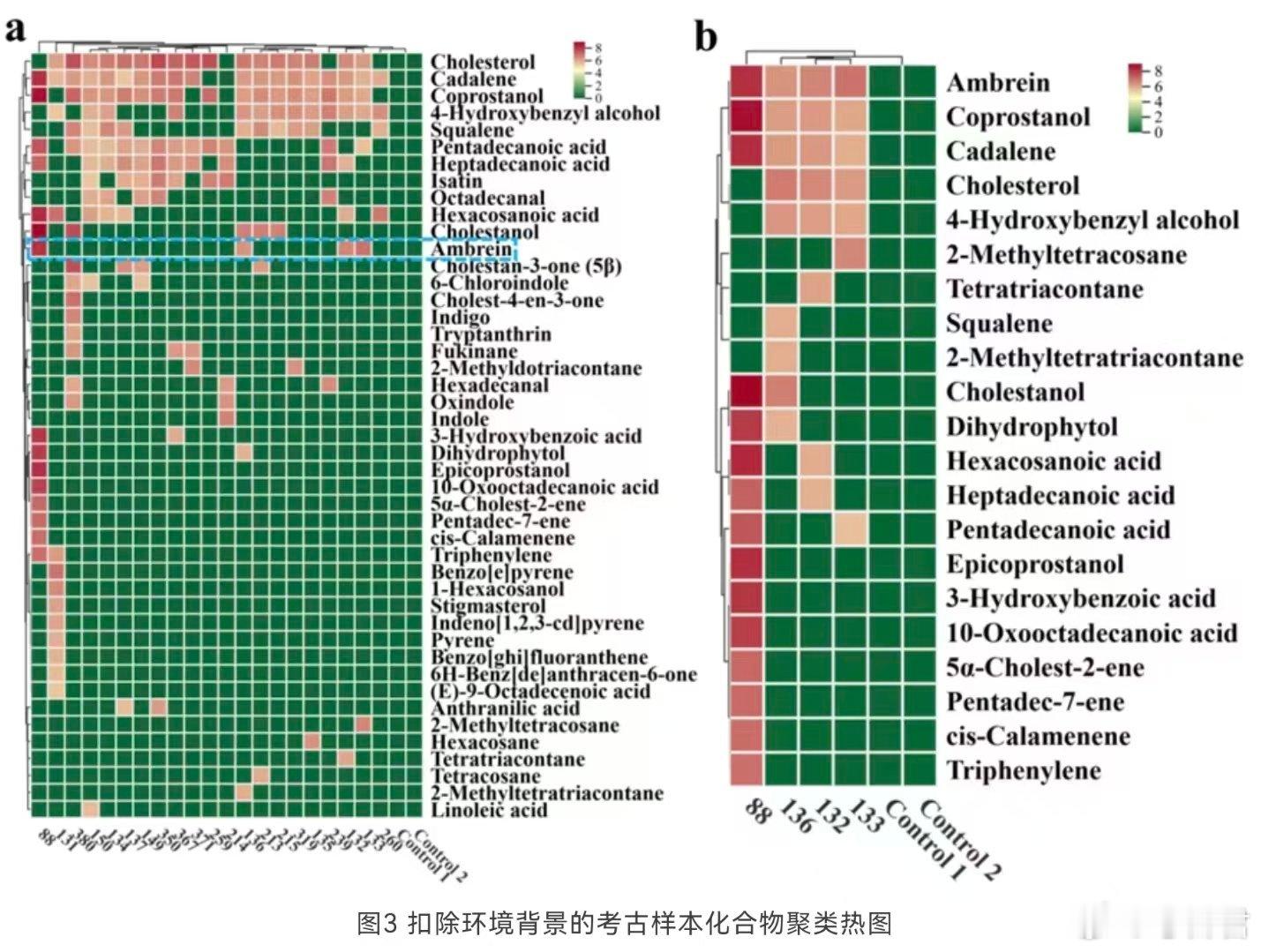 考古科研龙涎香 安徽淮南武王墩一号墓（楚考烈王墓）的青铜鼎内，科研人员检测到了龙