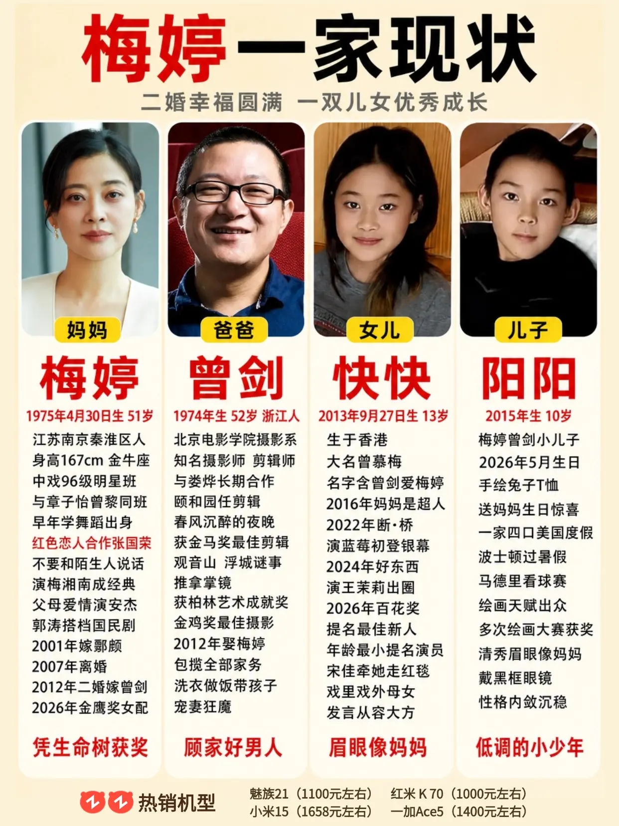 梅婷一家现状，优秀的女儿提名百花奖！