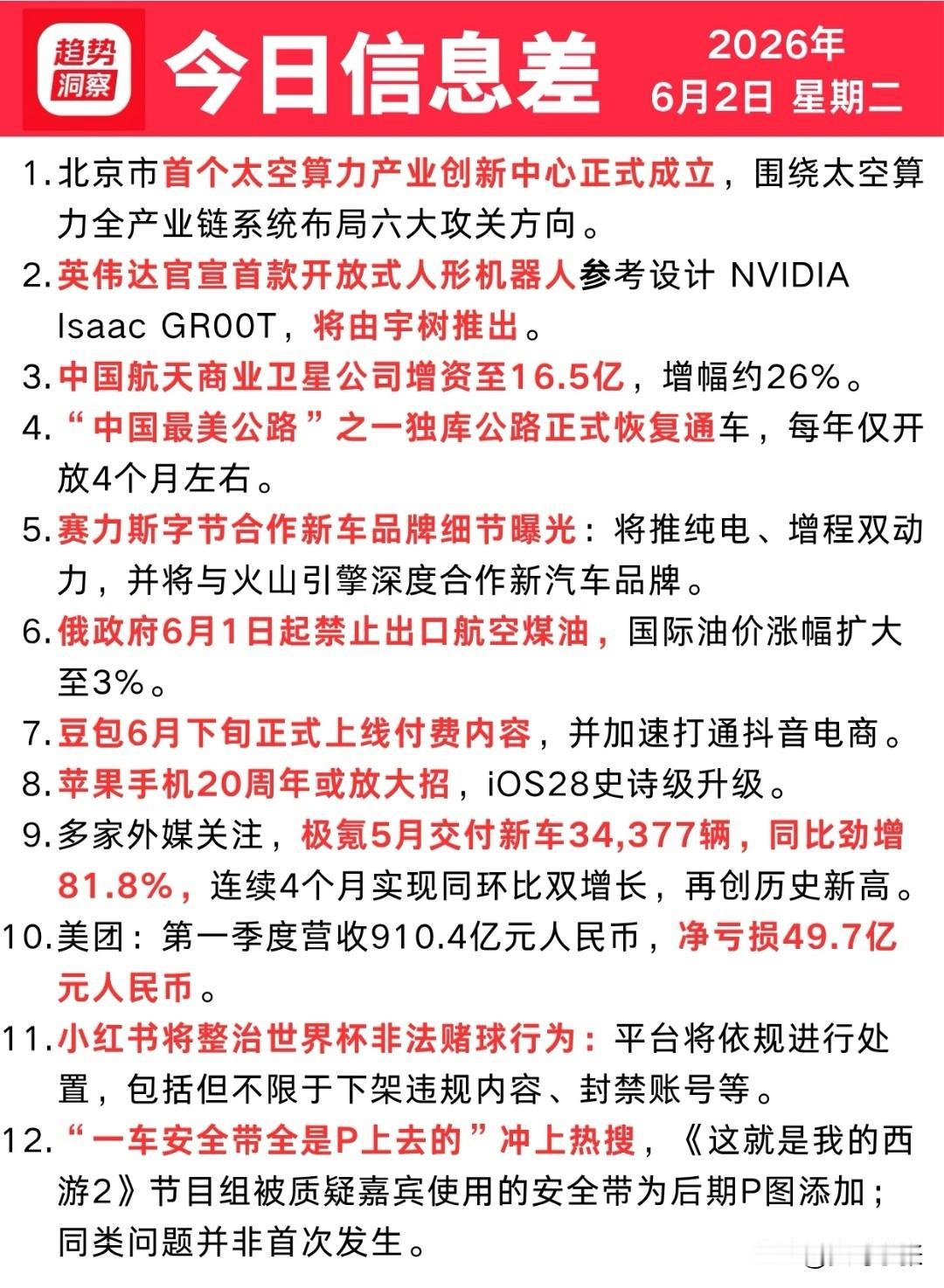 6月2日早间资讯汇总，多条产业、民生大消息落地！