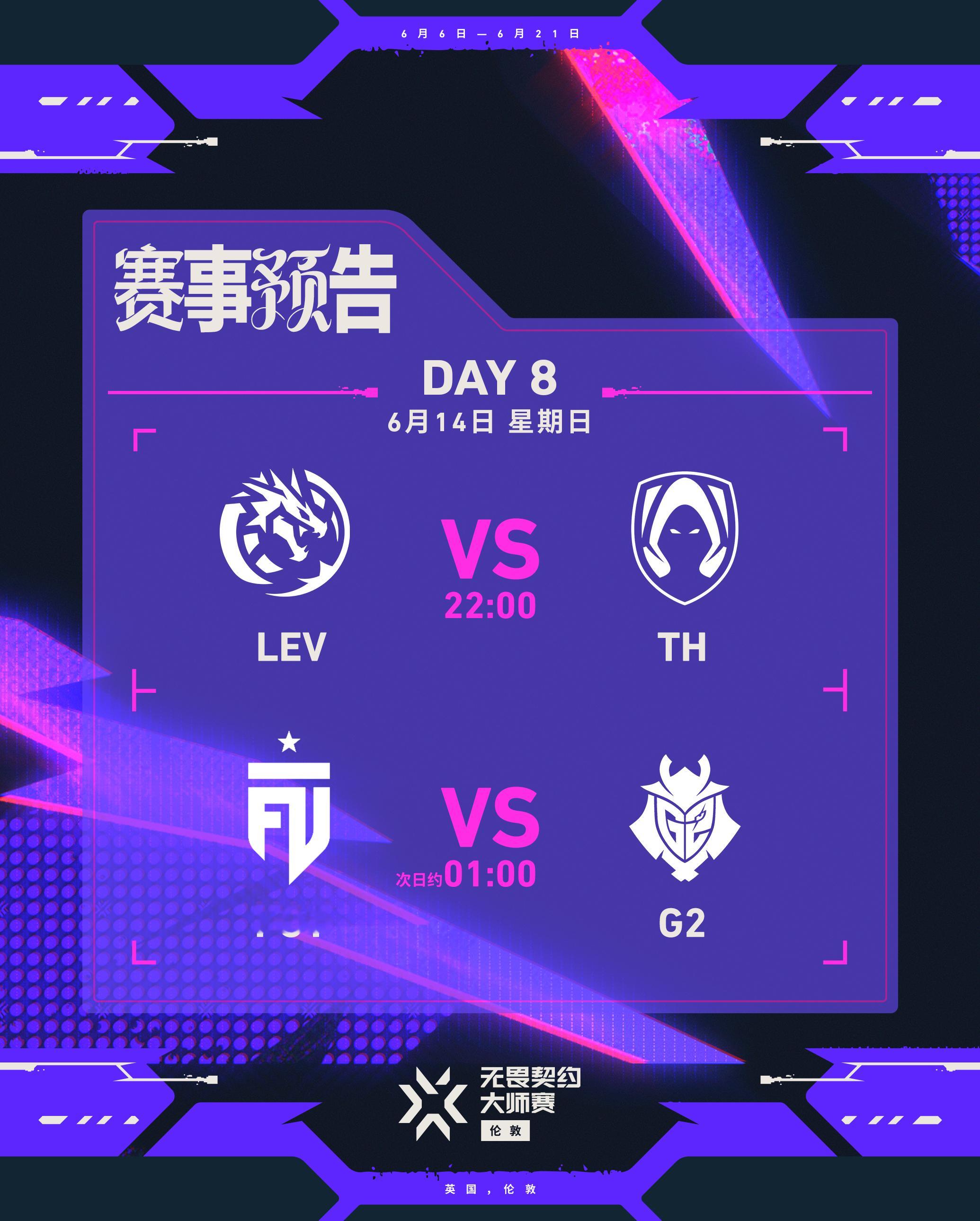 EDG战胜FUT晋级六强XLG战胜G2晋级六强 无畏契约电竞今日赛果第一场 ED