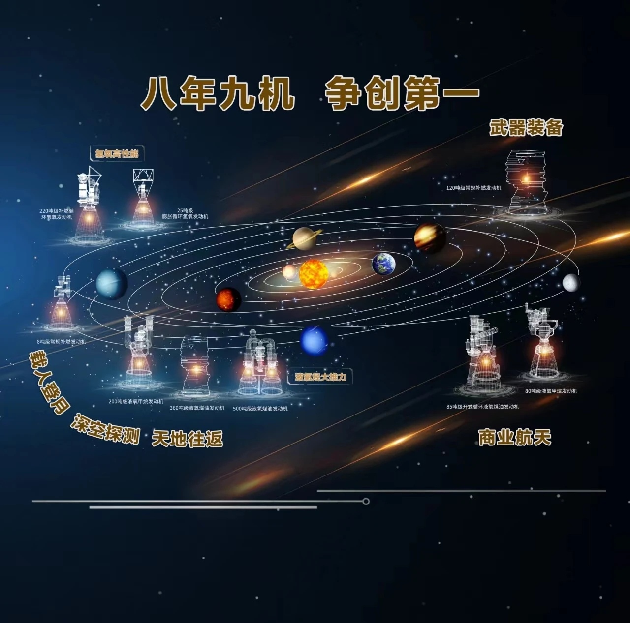 八年九机 ​​​