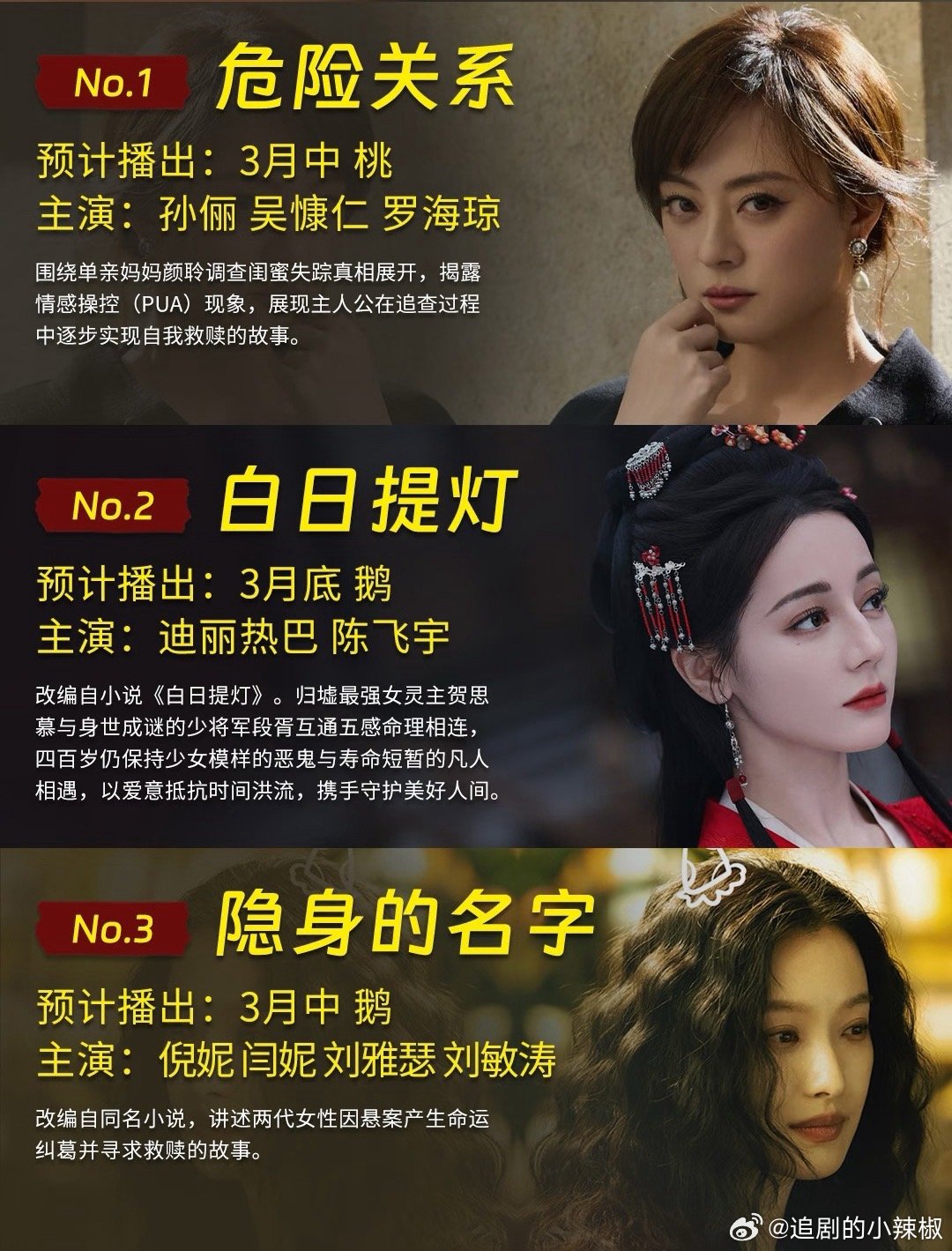 3月新一轮剧集排播，都是大咖，你觉得哪部会爆？ 