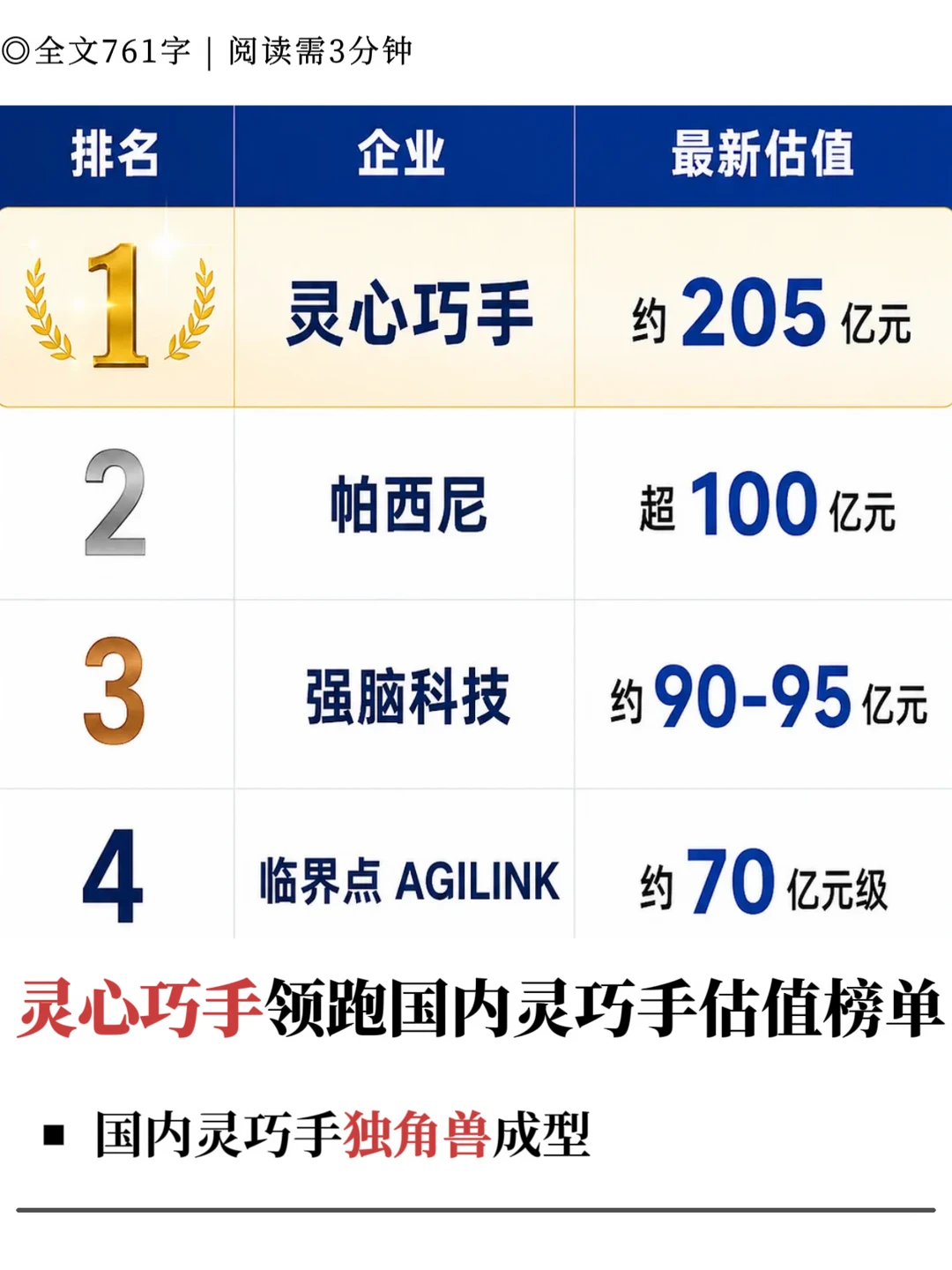 国内灵巧手独角兽成型！