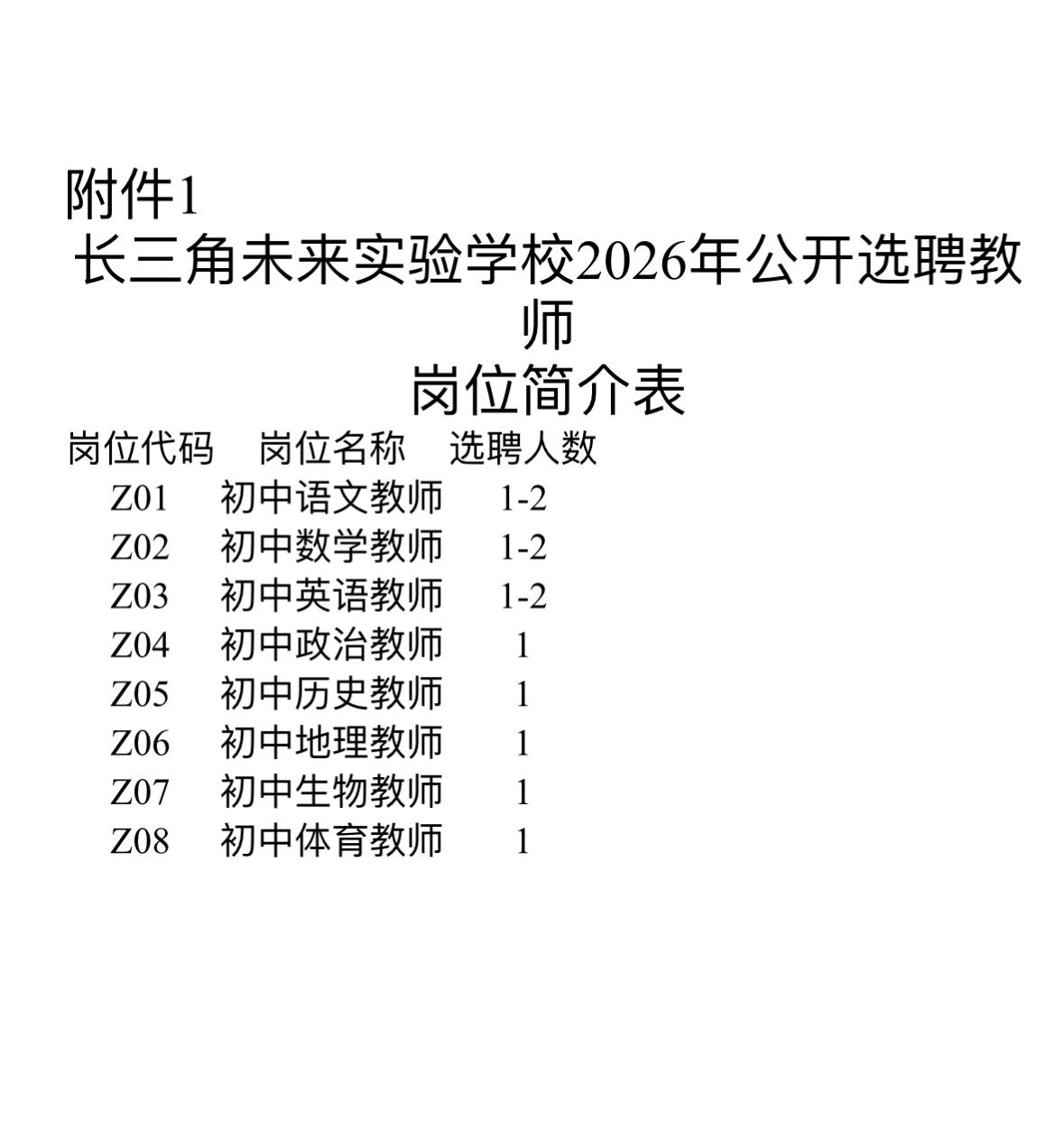 苏州吴江教师选聘8人！事业编！

📌单位名称: 长三角未来实验学校
🌟岗位亮