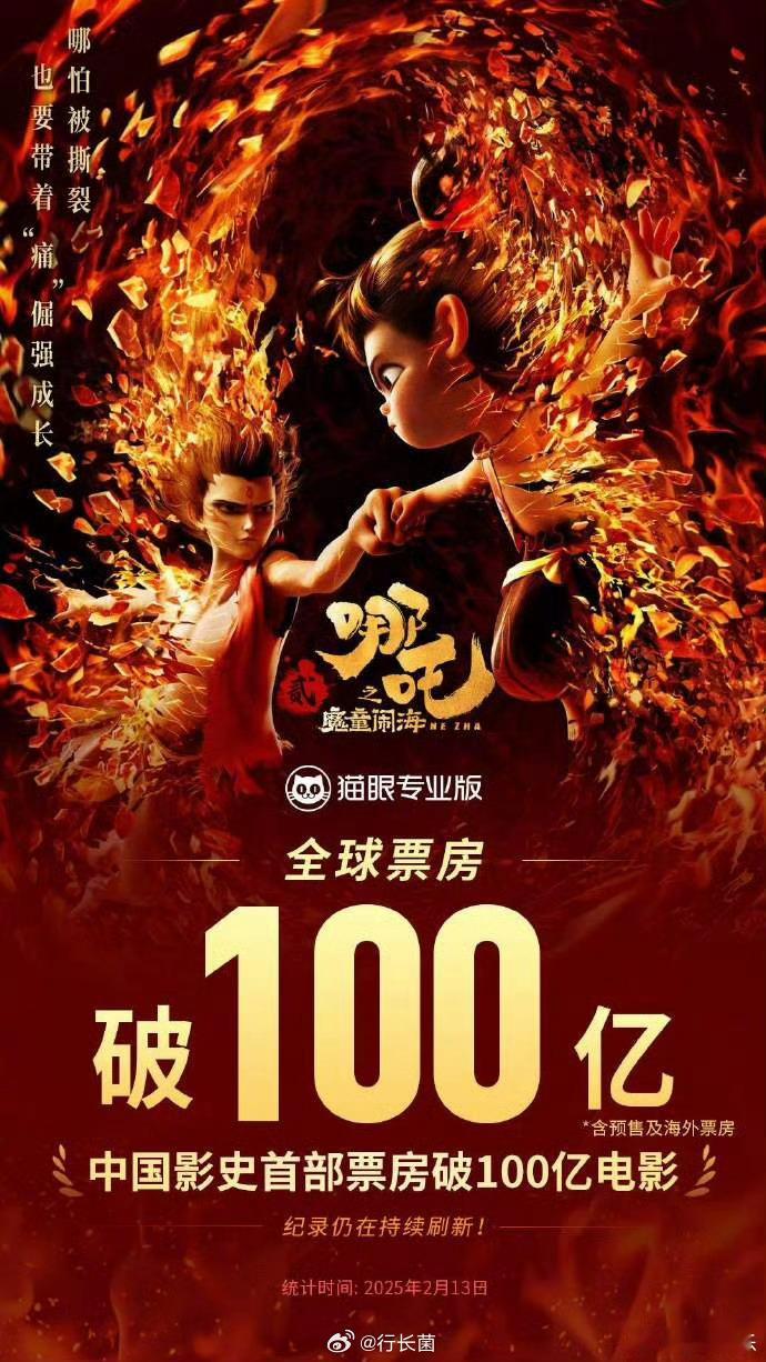 哪吒2破100亿 太强了！接下来，要让世界观众看到中国动画[good]希望通过这