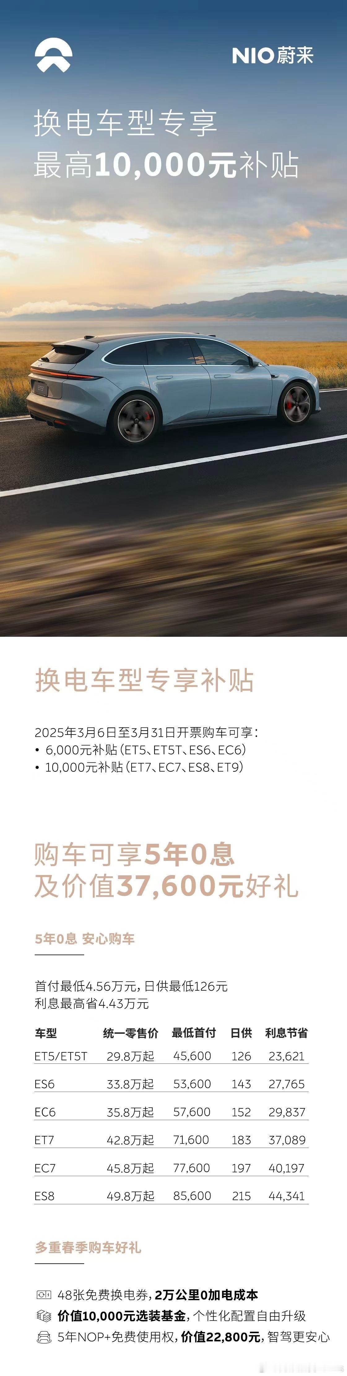 三月价格战打的已经有点离谱了，新车价格越来越低，友商补贴直接骑脸输出的也不少！参