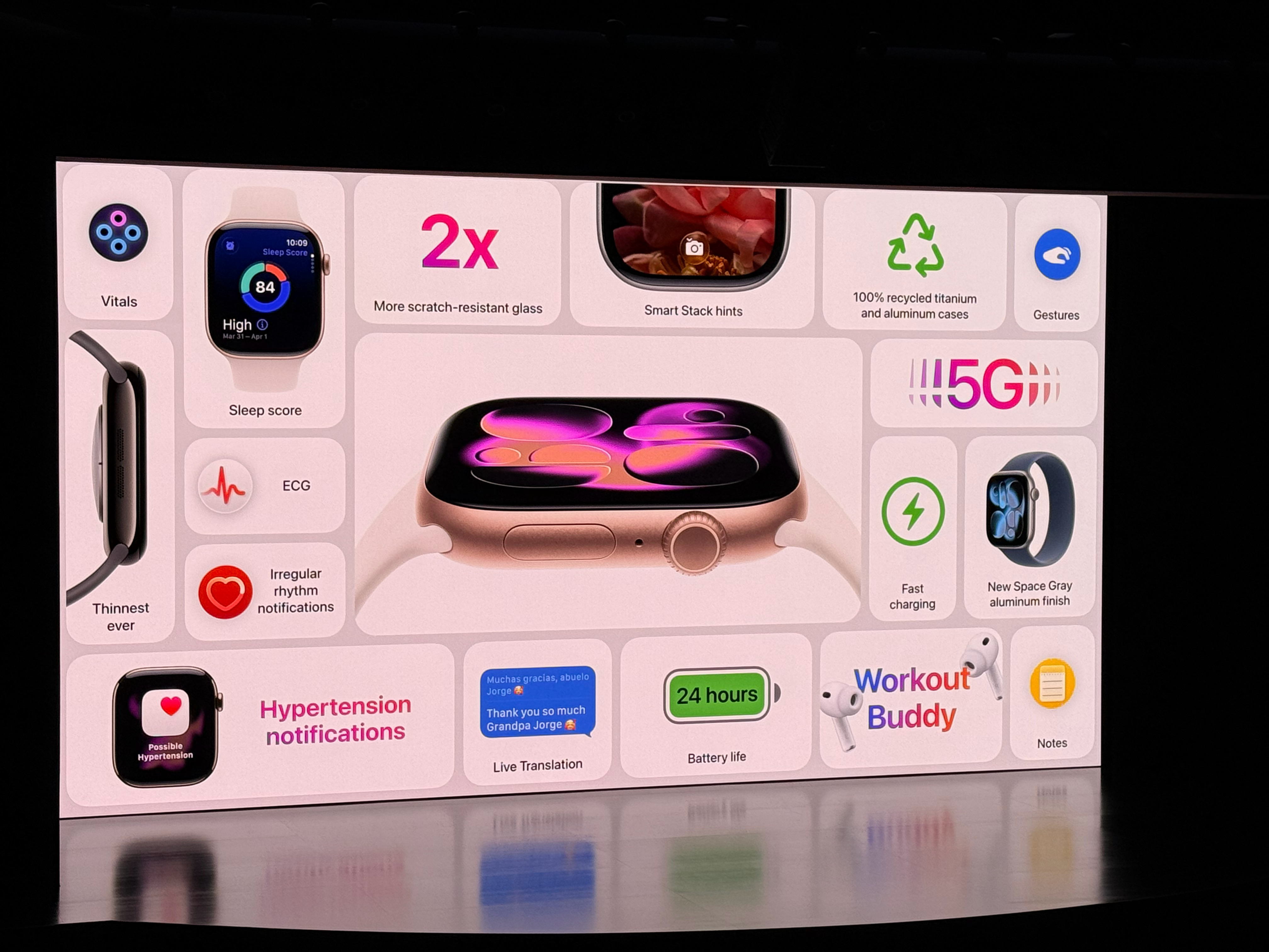 一图看懂全新 11 代 Apple Watch ​​​