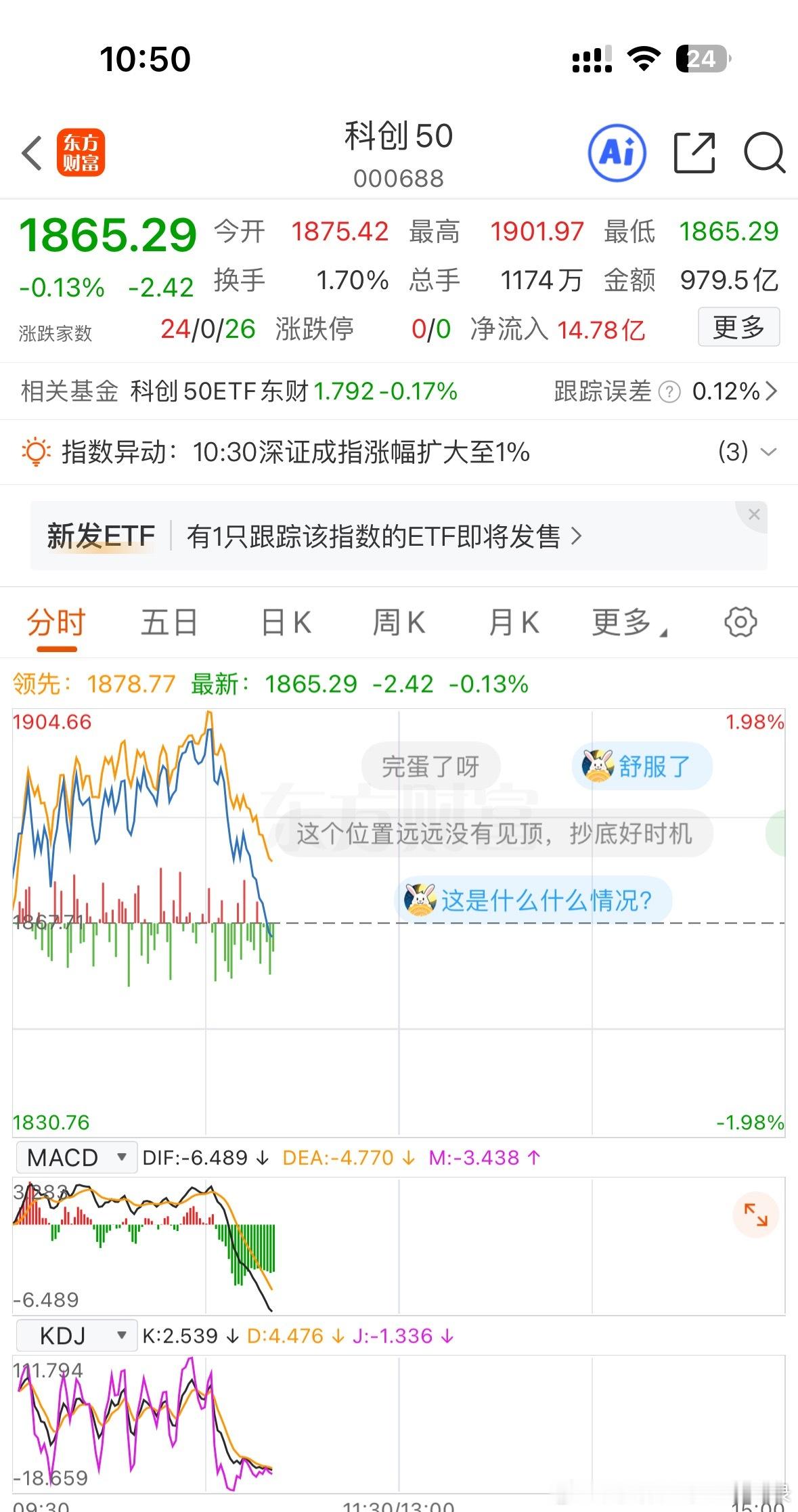 科创板已跳水，从+2%目前已绿 