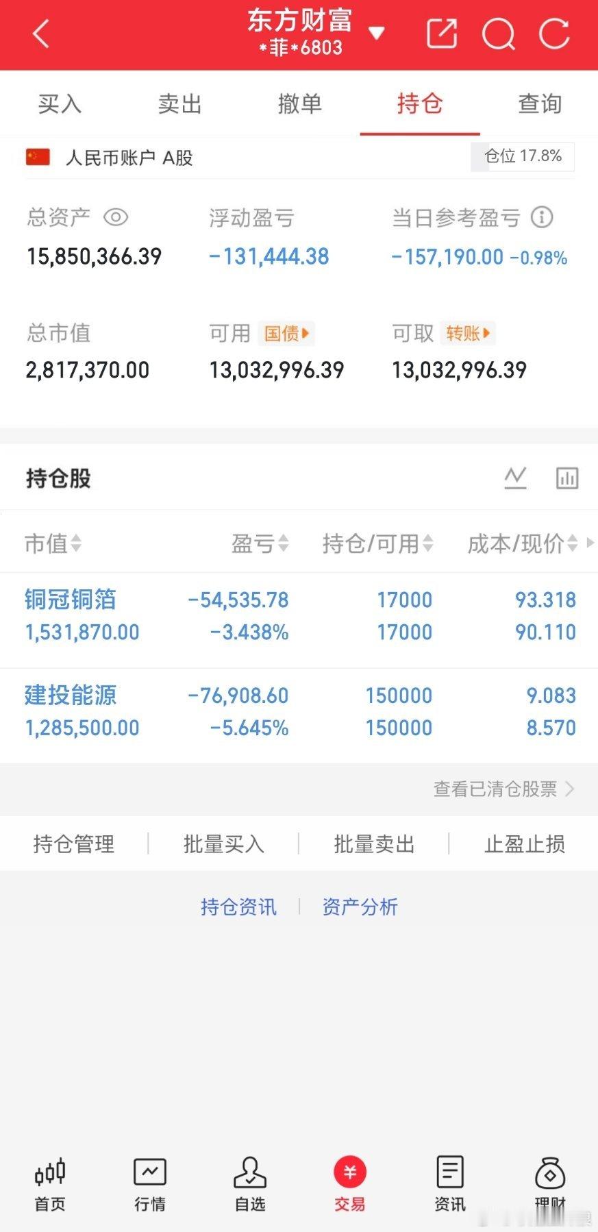 A股震荡调整原因A股科技牛行情未终结今日无操作 两只股继续持有 实时公布