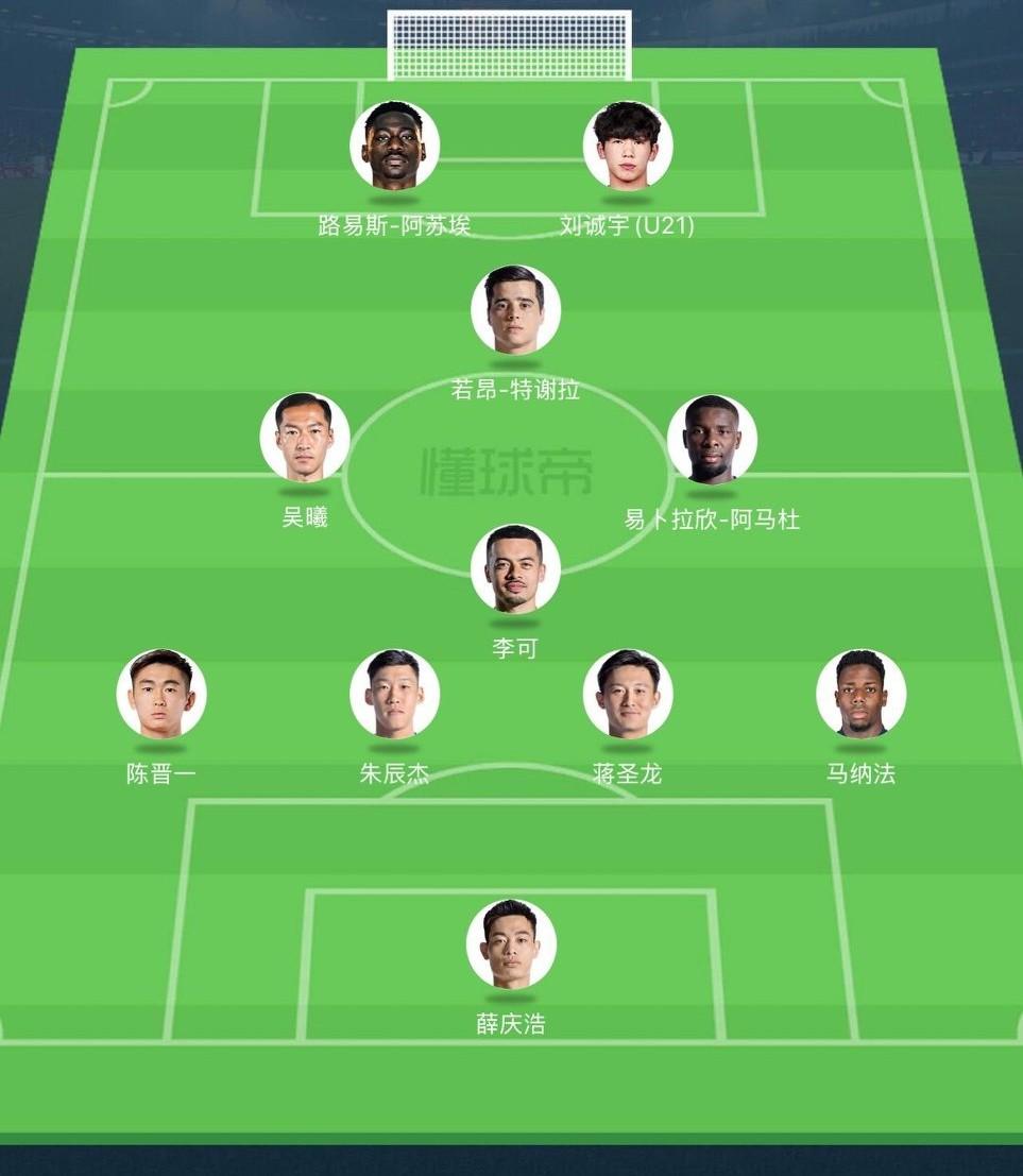 斯卢茨基：吴曦、李可已经正常训练，会用真会限制瓦科；首发阵容浮现！
中超第24轮