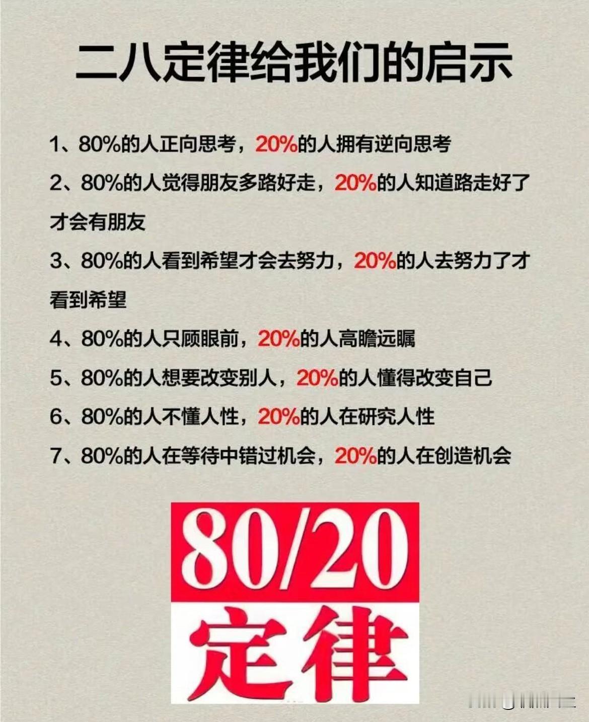 二八定律（80/20）给我们的启示