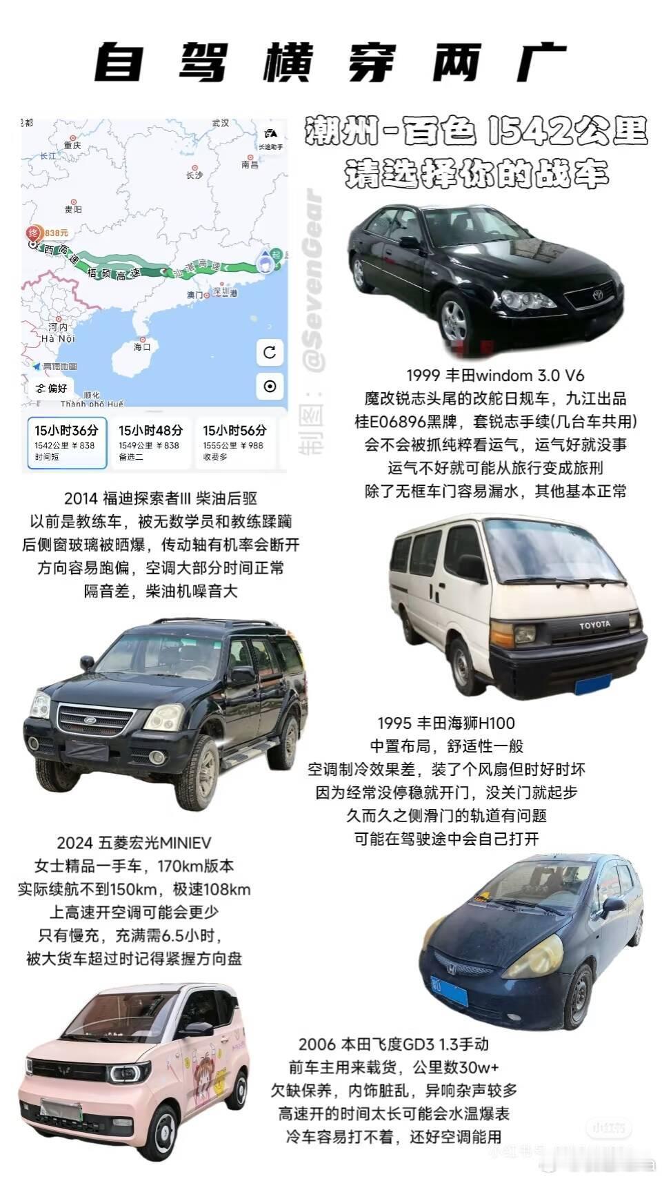 3000公里自驾游，请选择你的万元车英雄：大v聊车 ​​​