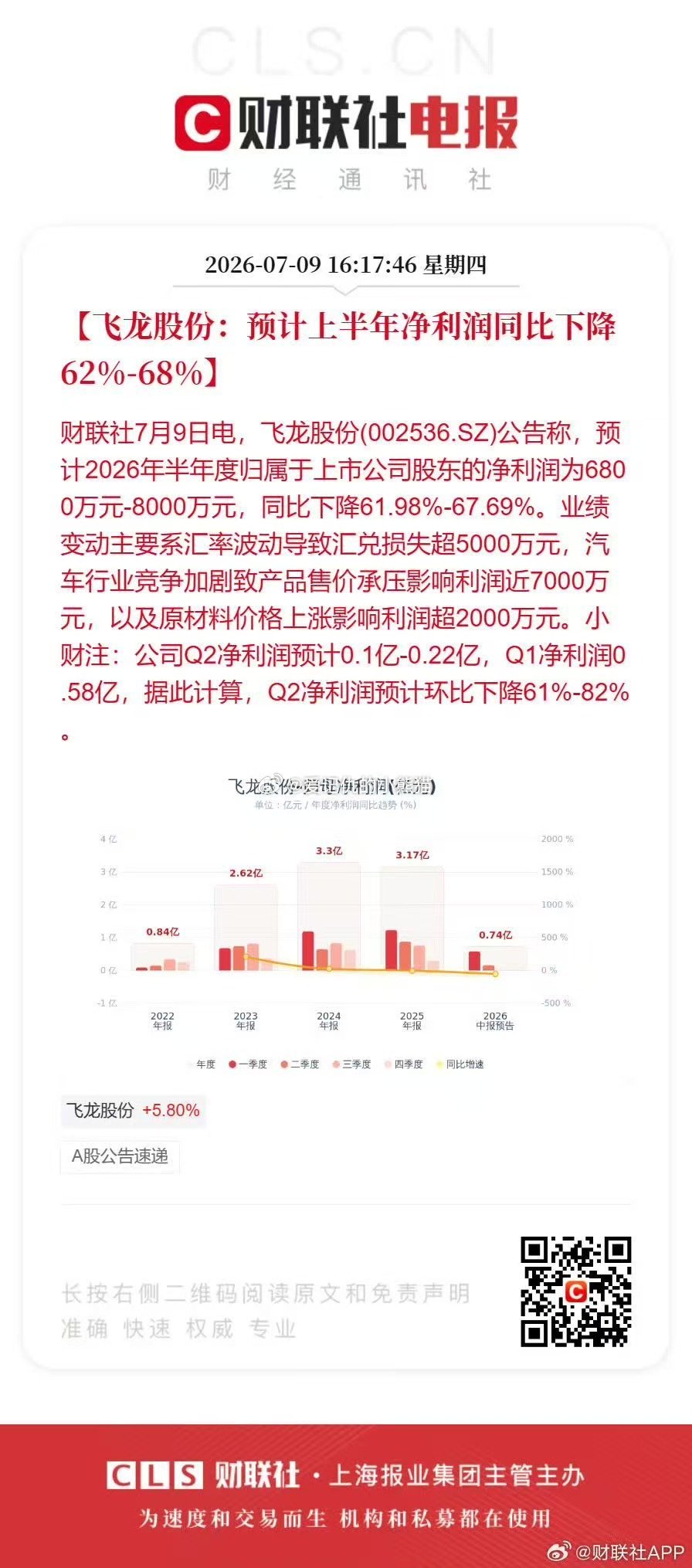 立讯精密港股年内最大IPO液冷，冰冷，抬走，几个跌停上车科技大牛市