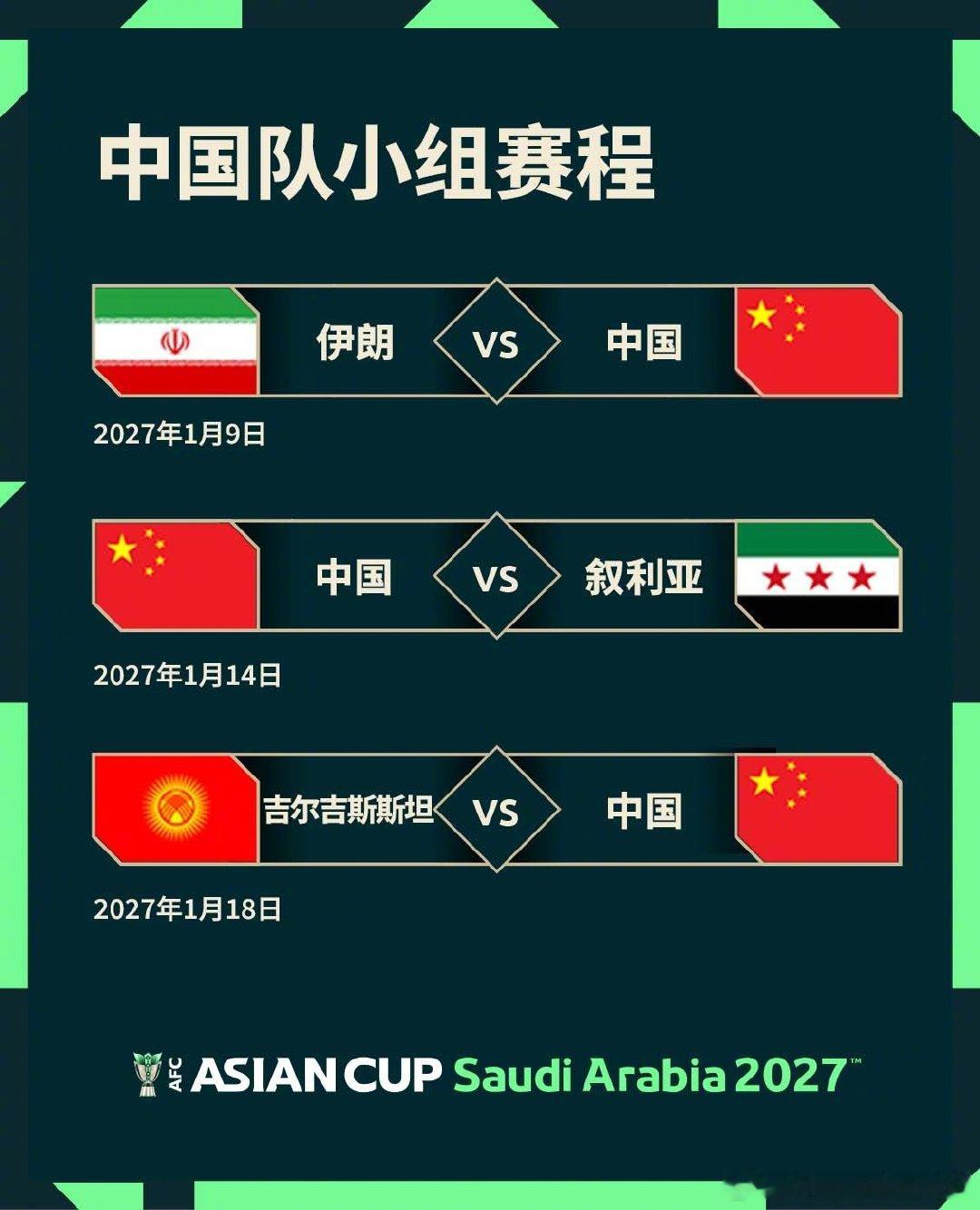 明年一月，硝烟再起⚔️锁定2027亚洲杯 中国队小组赛赛程🔖📢转评赞本博预测