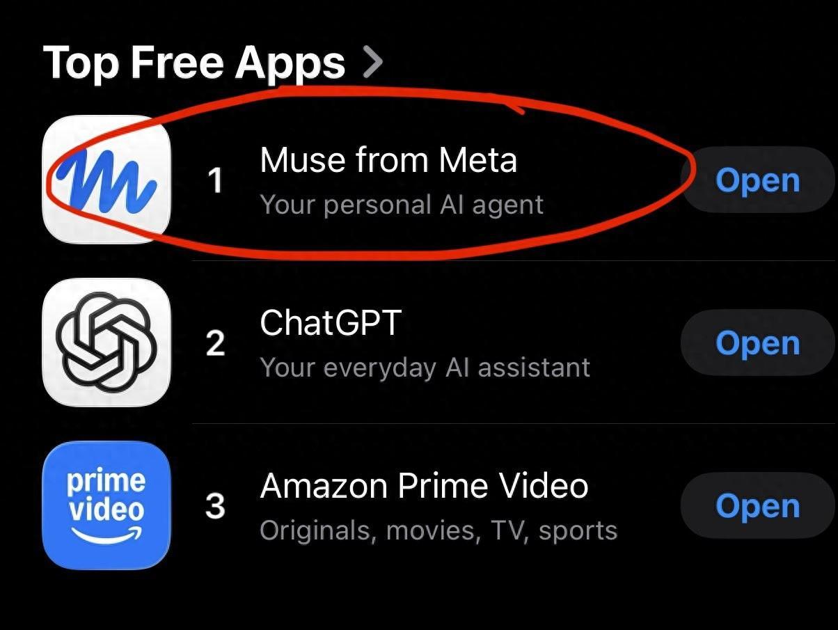 上线10天，Muse拿下苹果美国区免费榜第一

Meta旗下AI智能体Muse上