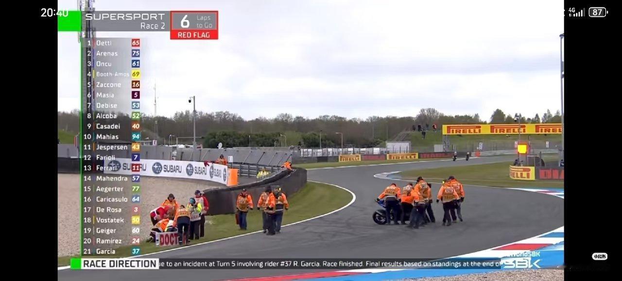 张雪机车荷兰站第二回合提前结束-张雪获第7名，有车手摔路中间了，人抬路边上了，路