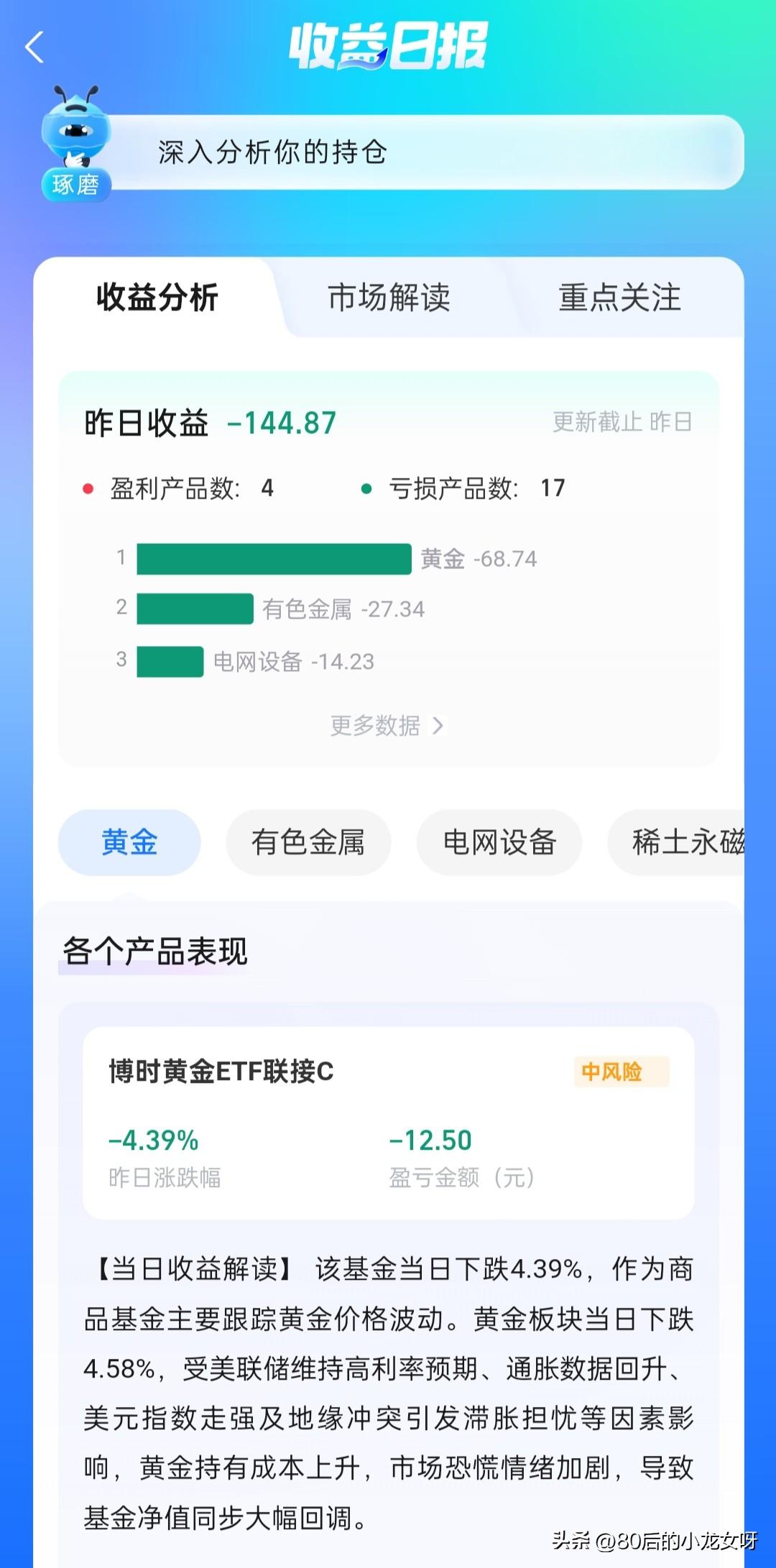 昨天一天亏了144，比我一天工资还高，最近估计都是凄凄惨惨戚戚，一路下跌，跌的多