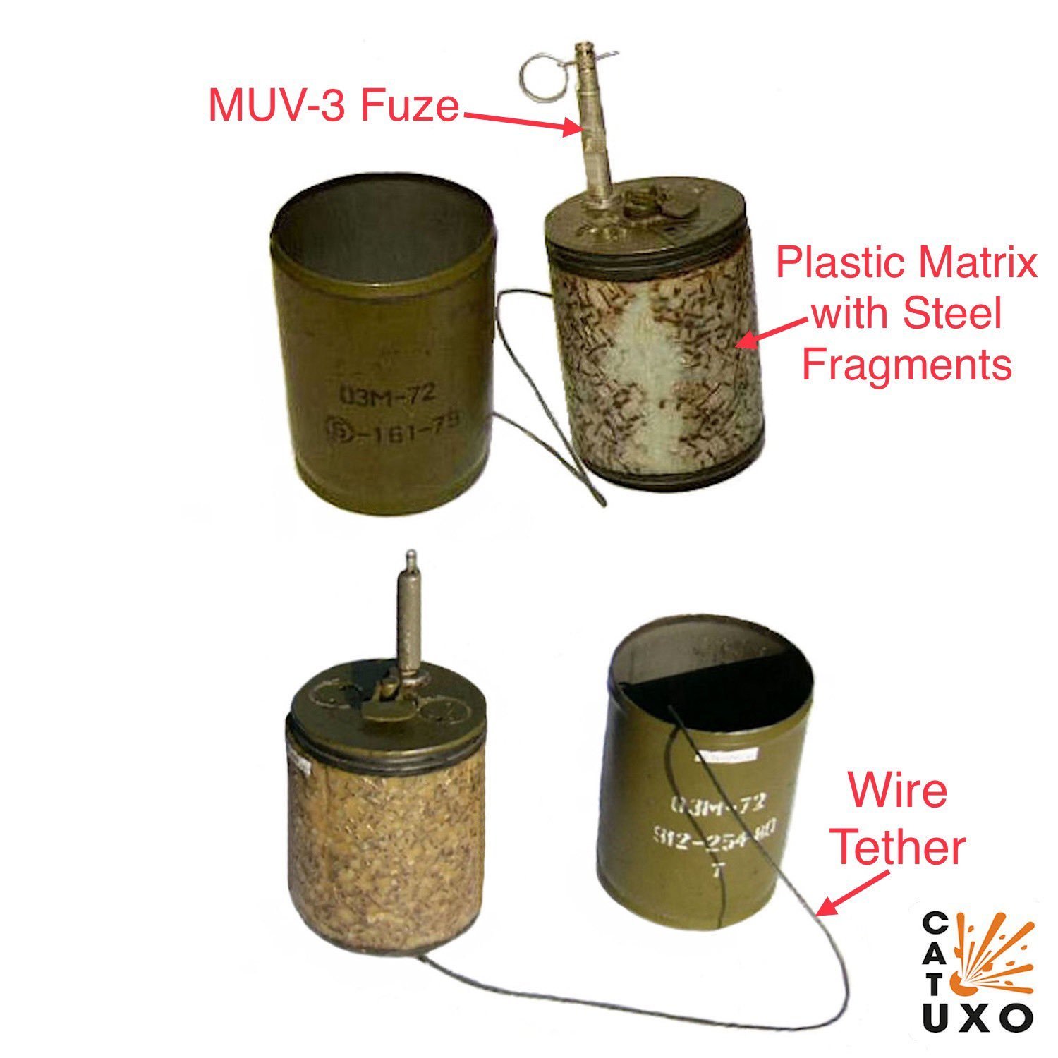 OZM-72反步兵地雷，白色聚乙烯塑料基质中含2000个钢圆柱体破片，单个破片大
