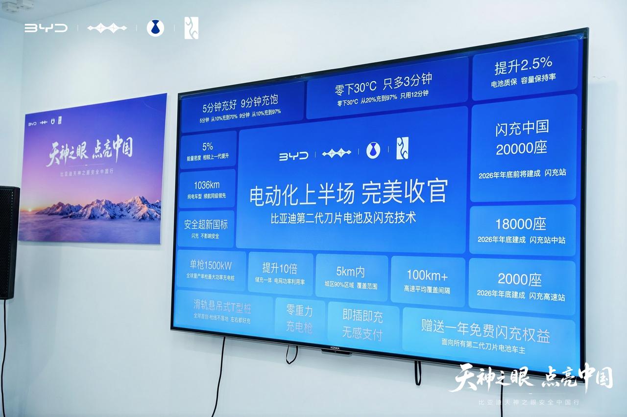 不久前全面投产的比亚迪动力电池西咸基地，承担着第二代刀片电池的首批量产任务，且作