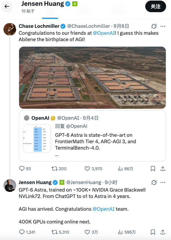 黄仁勋称AGI已正式到来 OpenAI上周发布的GPT-6 Astra，由10万