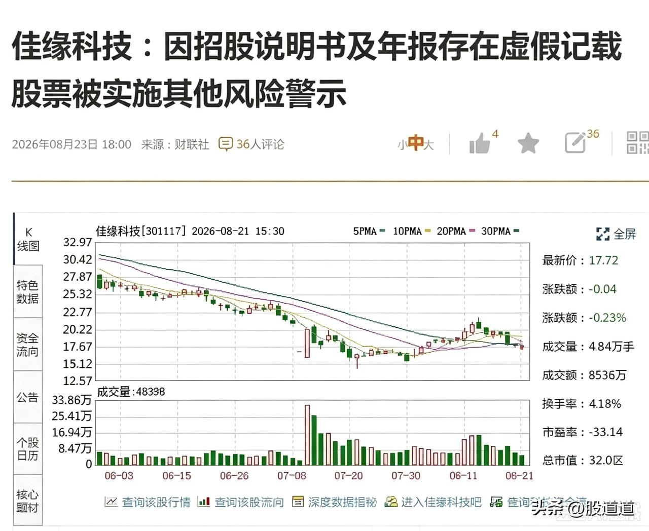佳缘科技这只票，可真是把“坑”字写脸上了！

招股书就开始造假，2019到202