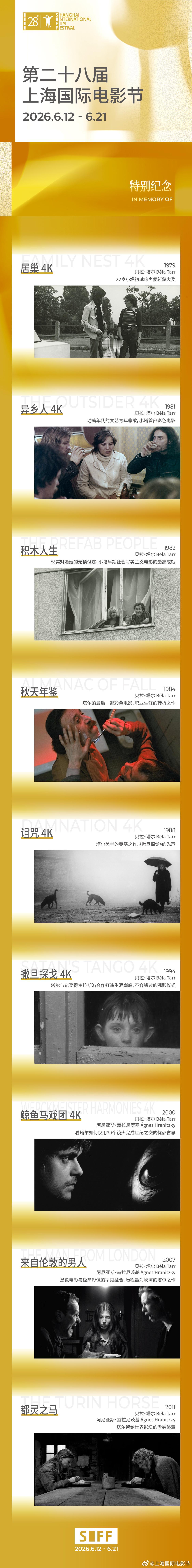 【SIFF展映片单-特别纪念】上海国际电影节片单发布✨“在荒芜世界追寻人性微光。