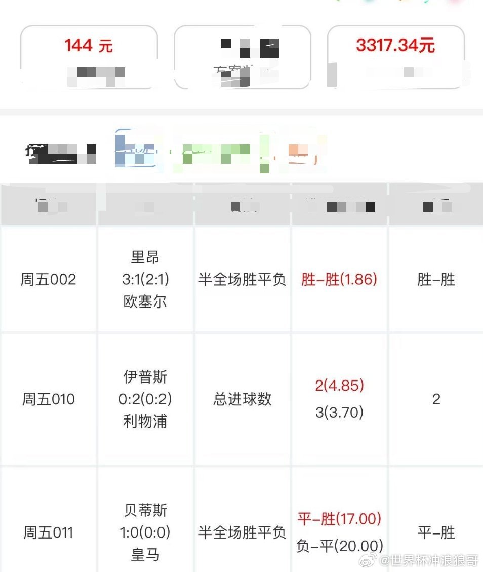 连皇马平负这种爆冷的剧本都能看穿的人，34倍大肉也该他吃！果然高手在民间！ ​​