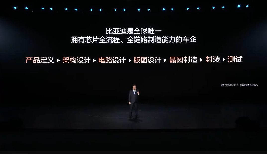 比亚迪自研首款4纳米辅助驾驶芯片  比亚迪发布中国首款 4nm 智驾芯片——璇玑