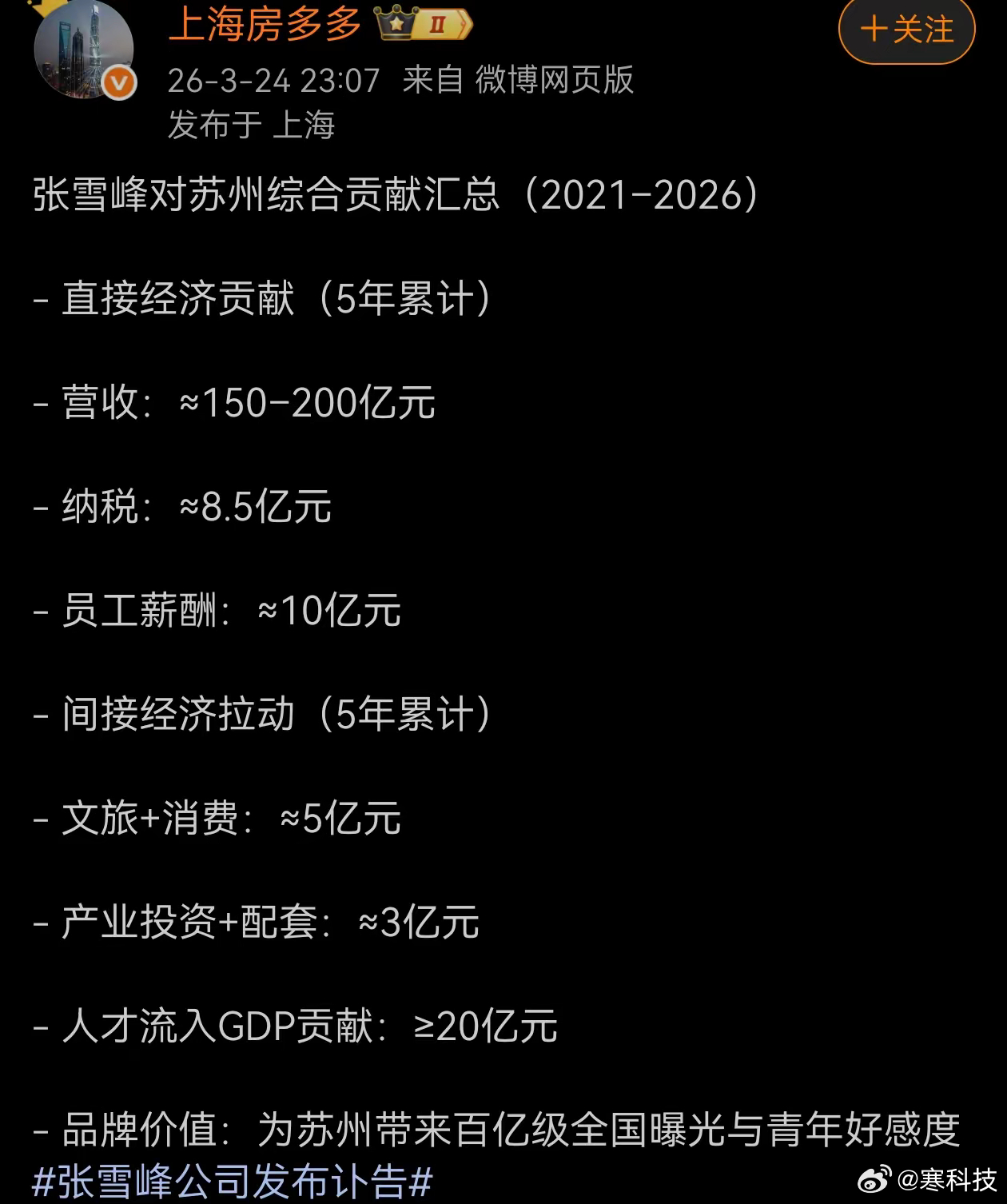 张雪峰一个人对苏州的经济贡献有这么多？感觉咨询行业不可信吧！ 