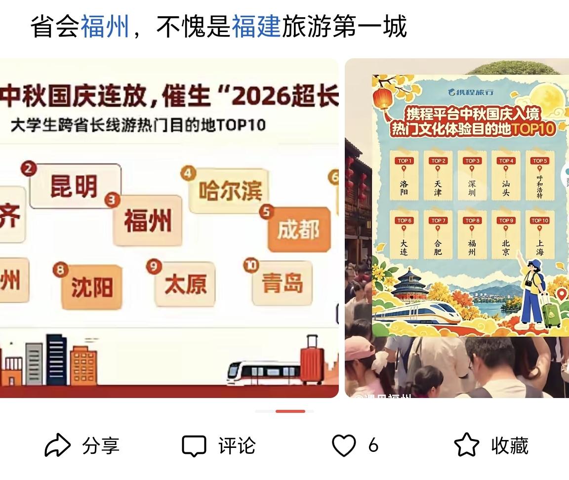 是否是全省旅游第一城，不是靠嘴说，而是靠数据应证！

来自福州文旅官网数据，20
