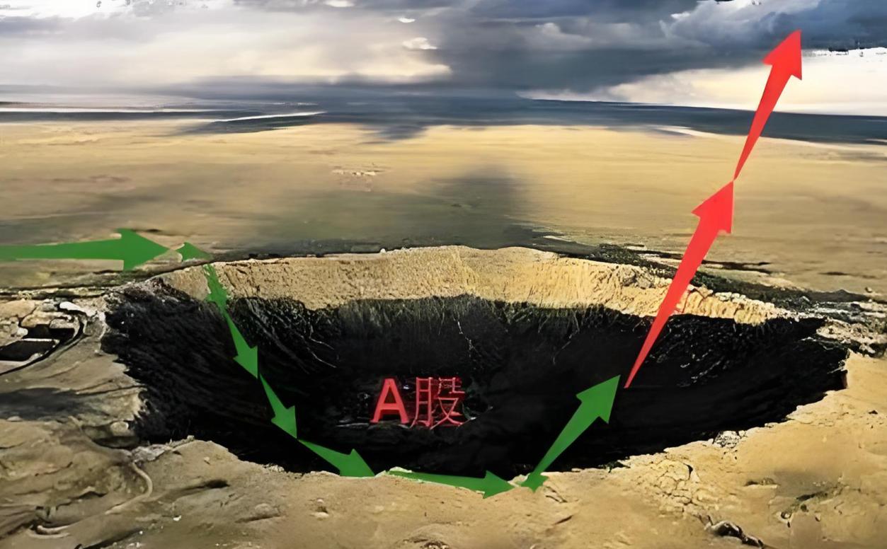 最近券商和互联网金融板块出现了连续回调，不少人一直在问是否还能看好，对于这两个板