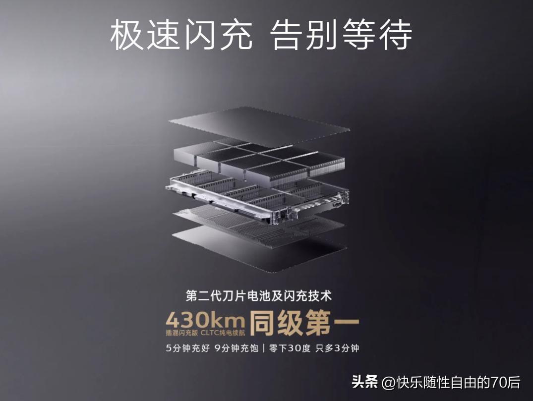 2026年6月23日，腾势N8L闪充版正式上市，官方指导价31.98万元起。这台