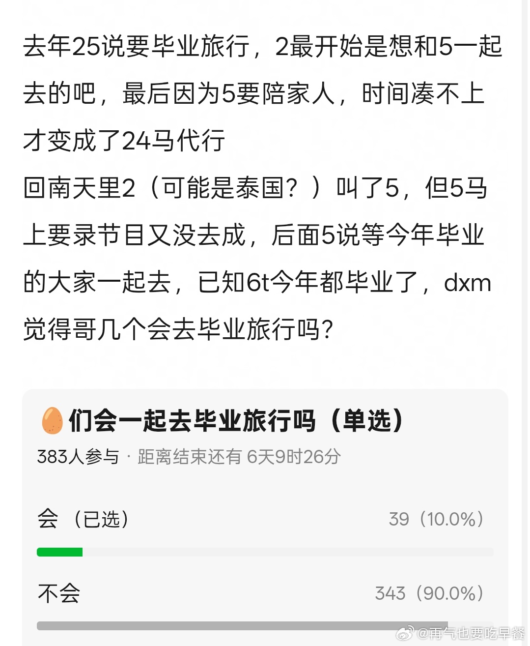 投 大家觉得时代少年团会一起去毕业旅行吗 