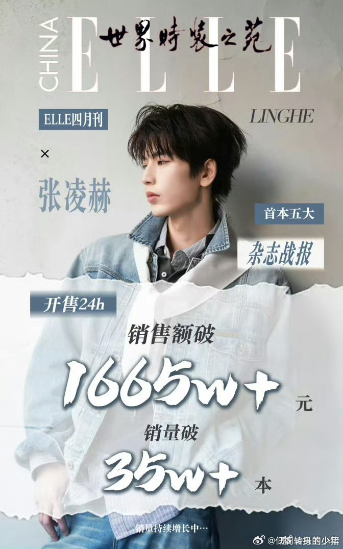 张凌赫谈逐玉张凌赫首本五大ELLE杂志24小时战报销量35w➕！销售额1665w