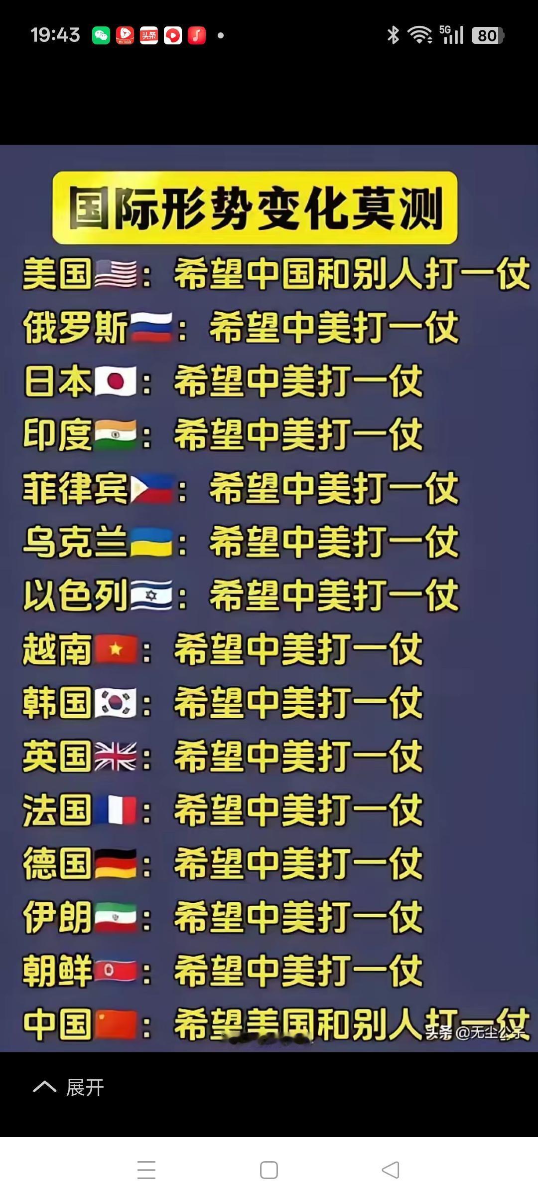 都想坐山观虎斗，坐收渔翁之利！
        从下面的情形可知，算得上有些实力