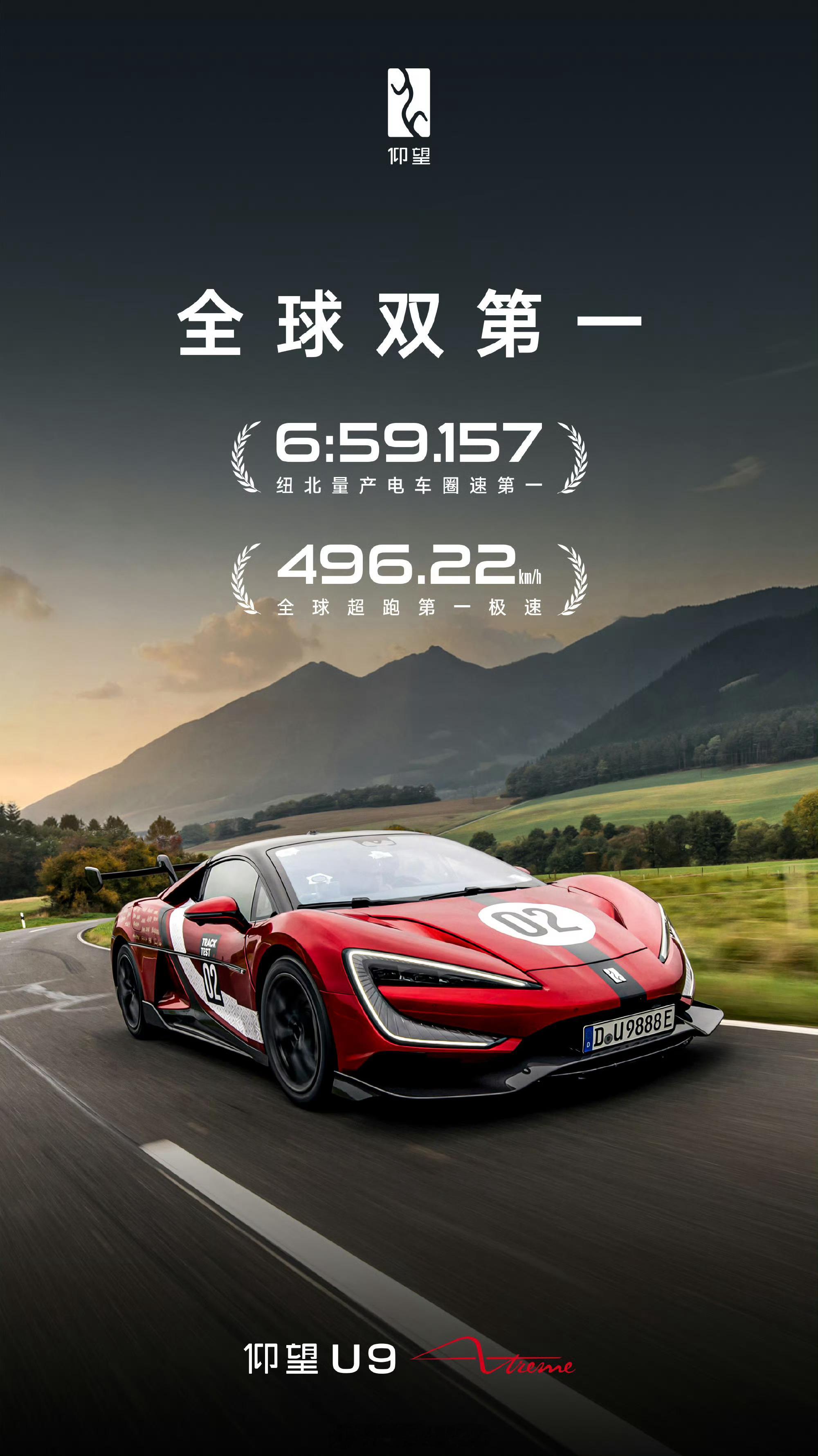 仰望U9X成为全球最快汽车恭喜仰望，功夫不负有心人，真的厉害！ ​​​