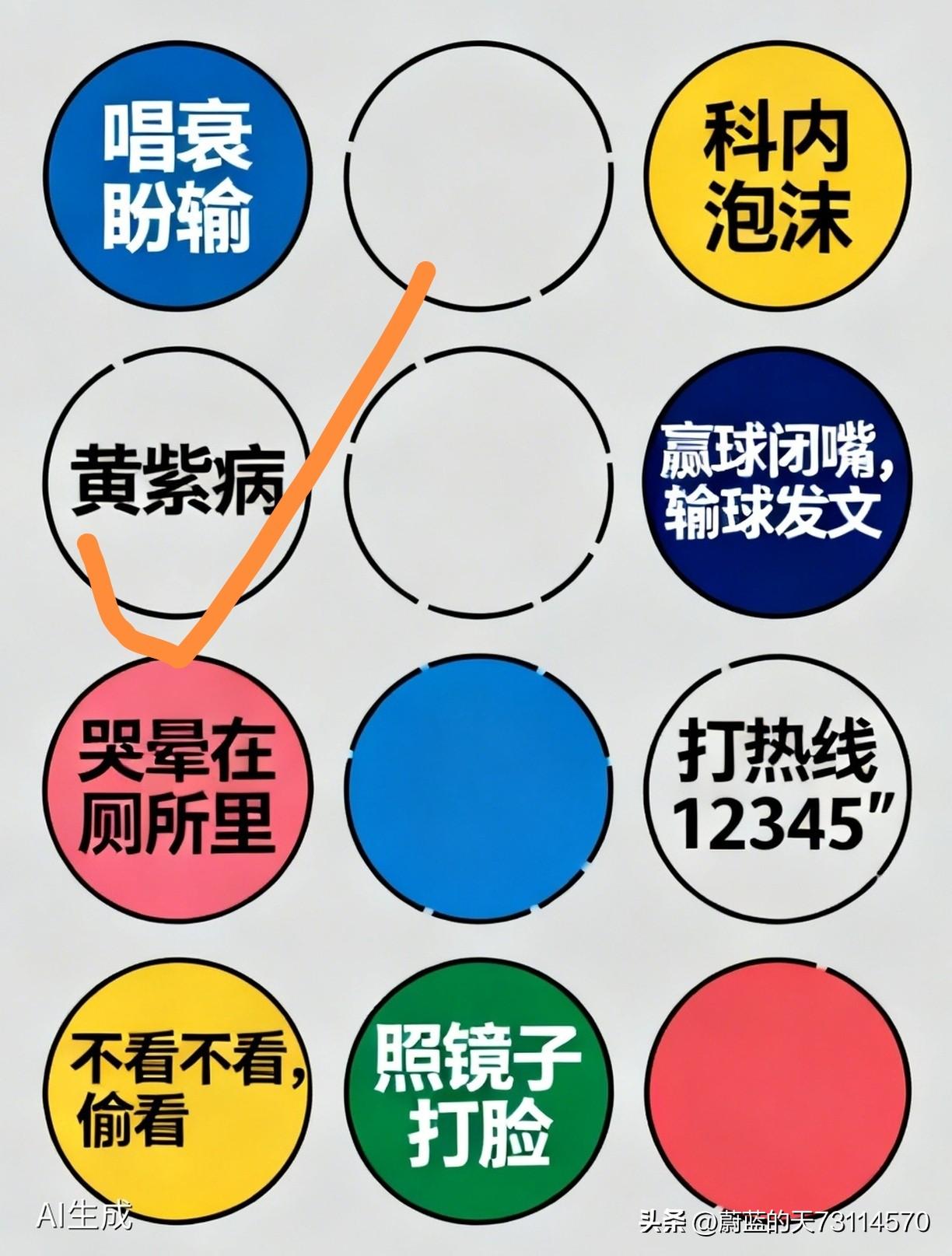 [玫瑰]黄紫病的各种症状：
1，唱衰盼输
2，赢球闭嘴，输球发文。
3，酸黄瓜