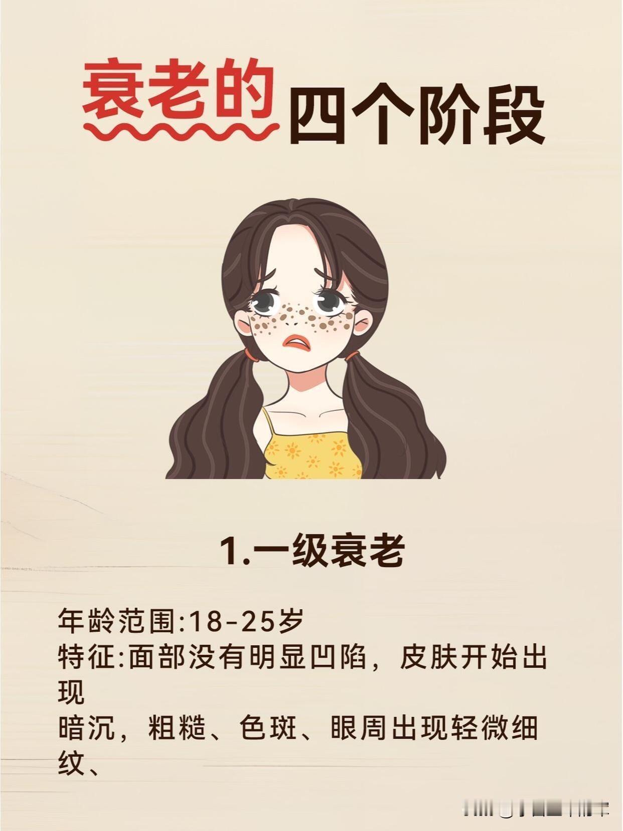 衰老的过程，并不是突然发生的，而是分阶段、有信号的，这四个阶段里，藏着皮肤变化的