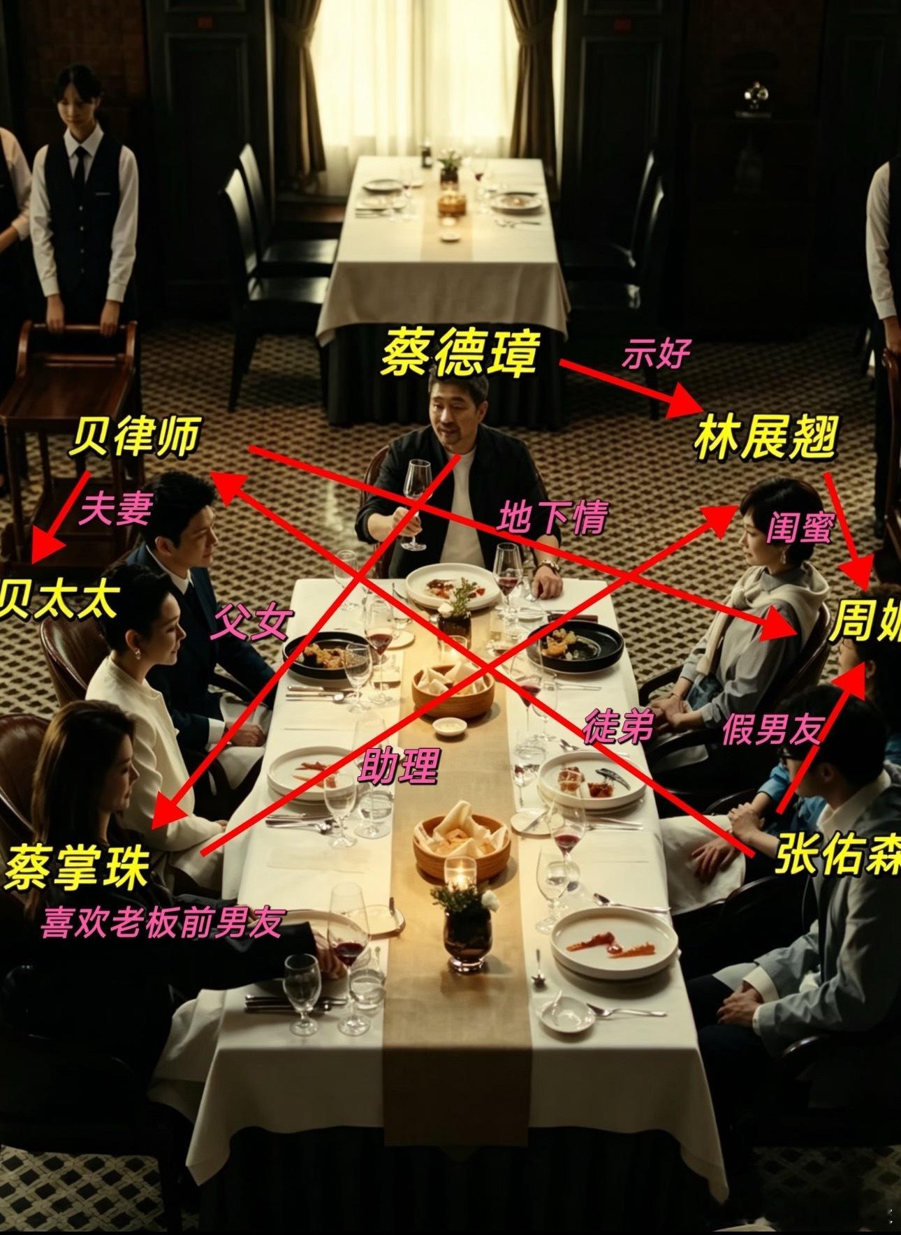 爱情没有神话也是这么狗血小三的设定，为什么没人看？ 