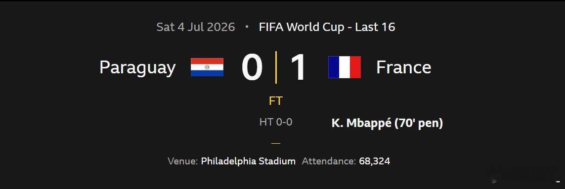 【世界杯】法国1比0巴拉圭▼北京时间7月5日凌晨5时，世界杯1/8决赛，法国对阵