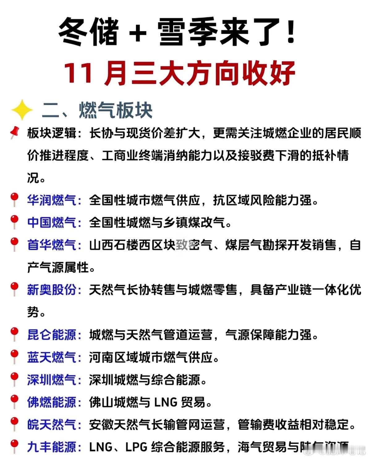但斌最新美股持仓出炉冬储大幕拉开，寒冬之下暗藏三条主线 ​​​