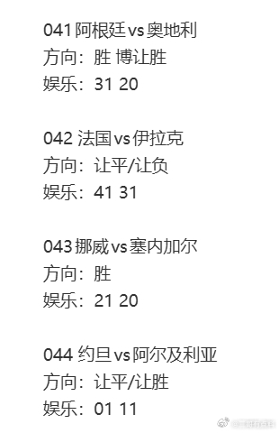 不用过多的解释，结果自然会替我说话。葡萄牙vs乌兹别克斯坦英格兰vs加纳世界杯预