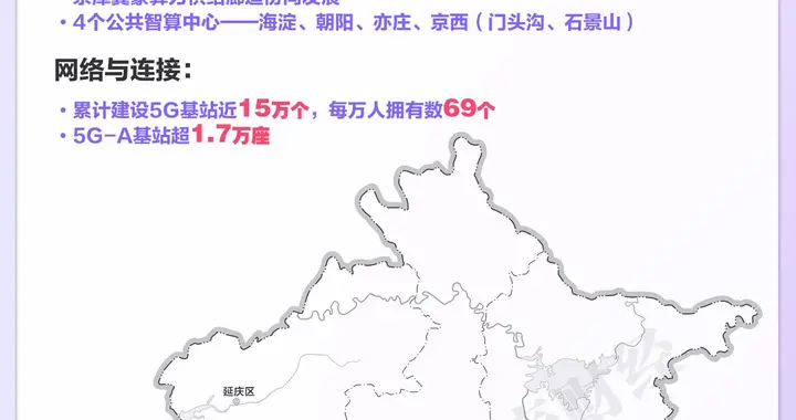 北京未來產業圖譜②｜算力年內翻倍 AI規模將超4500億元