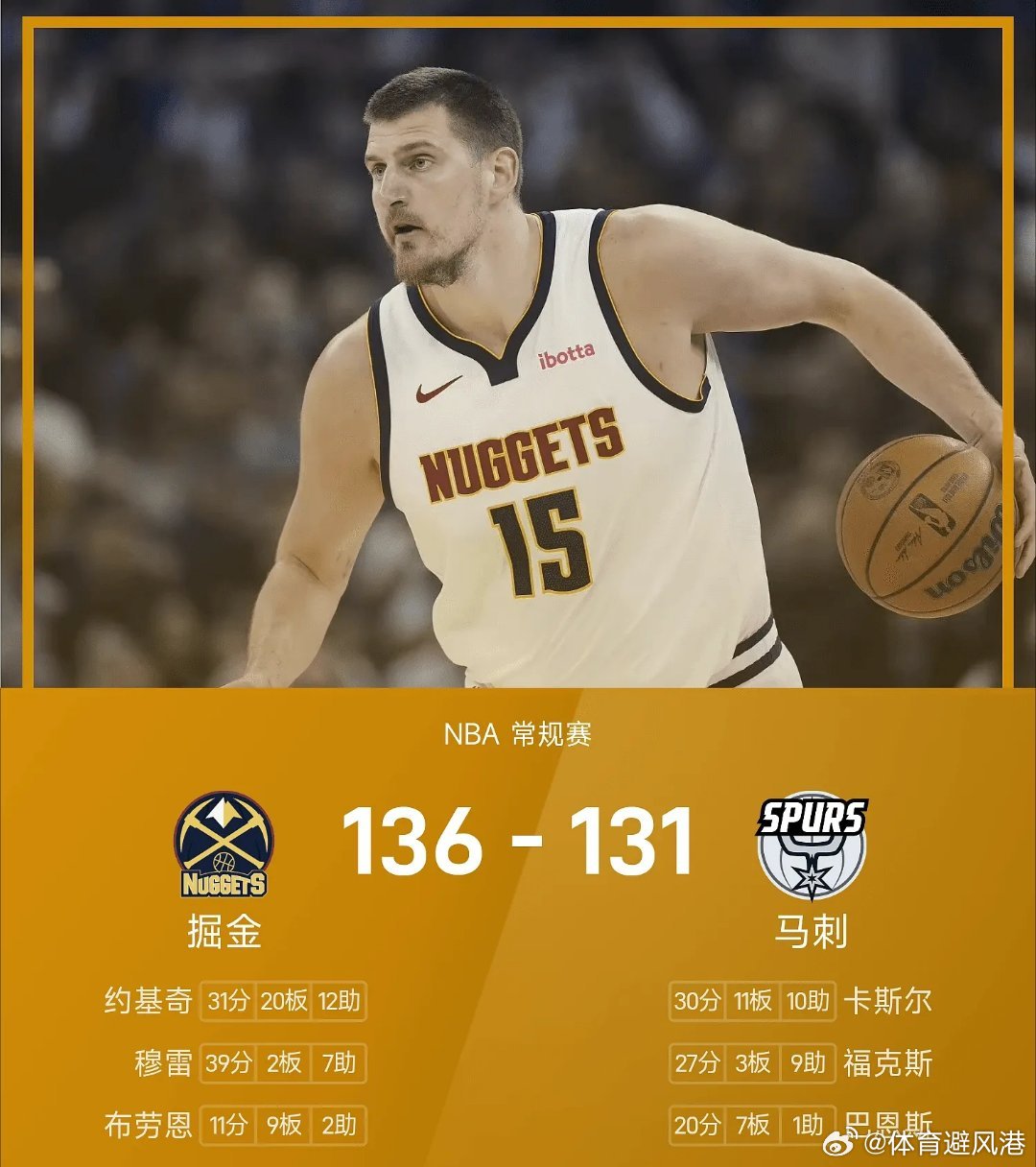 掘金战胜马刺nba 马刺131-134不敌掘金。穆雷砍下全场最高的38分2板7助