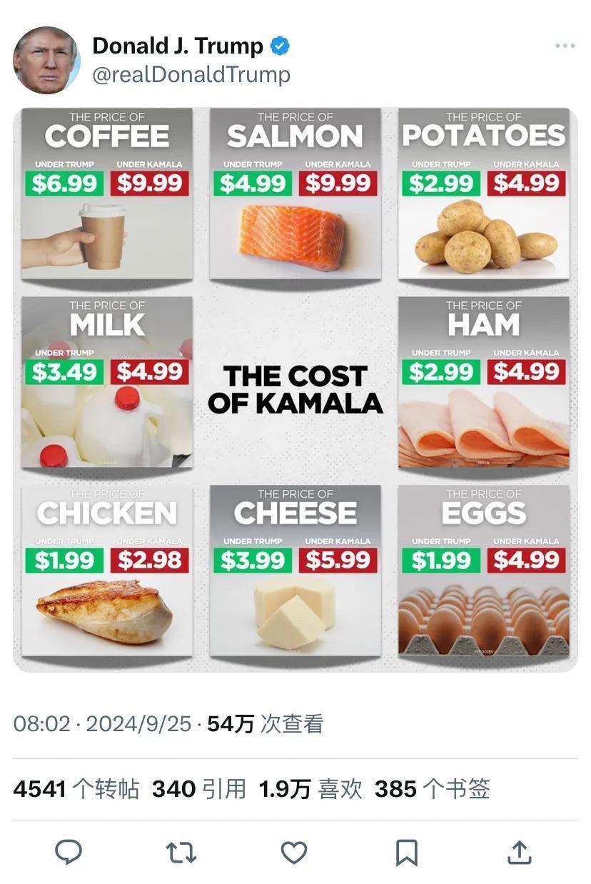 特朗普今天（北京时间9月25日）发图比较了他与卡玛拉·哈里斯执政下不同的生活消费