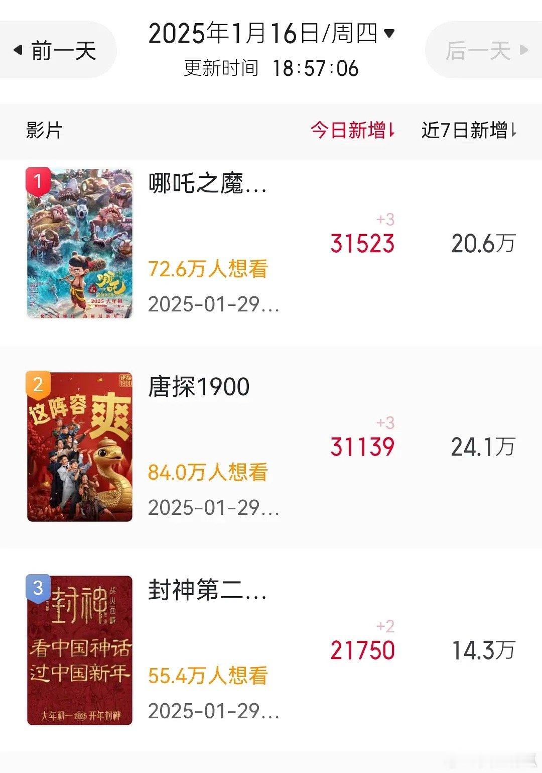 哪吒有点出乎意料啊[doge] 