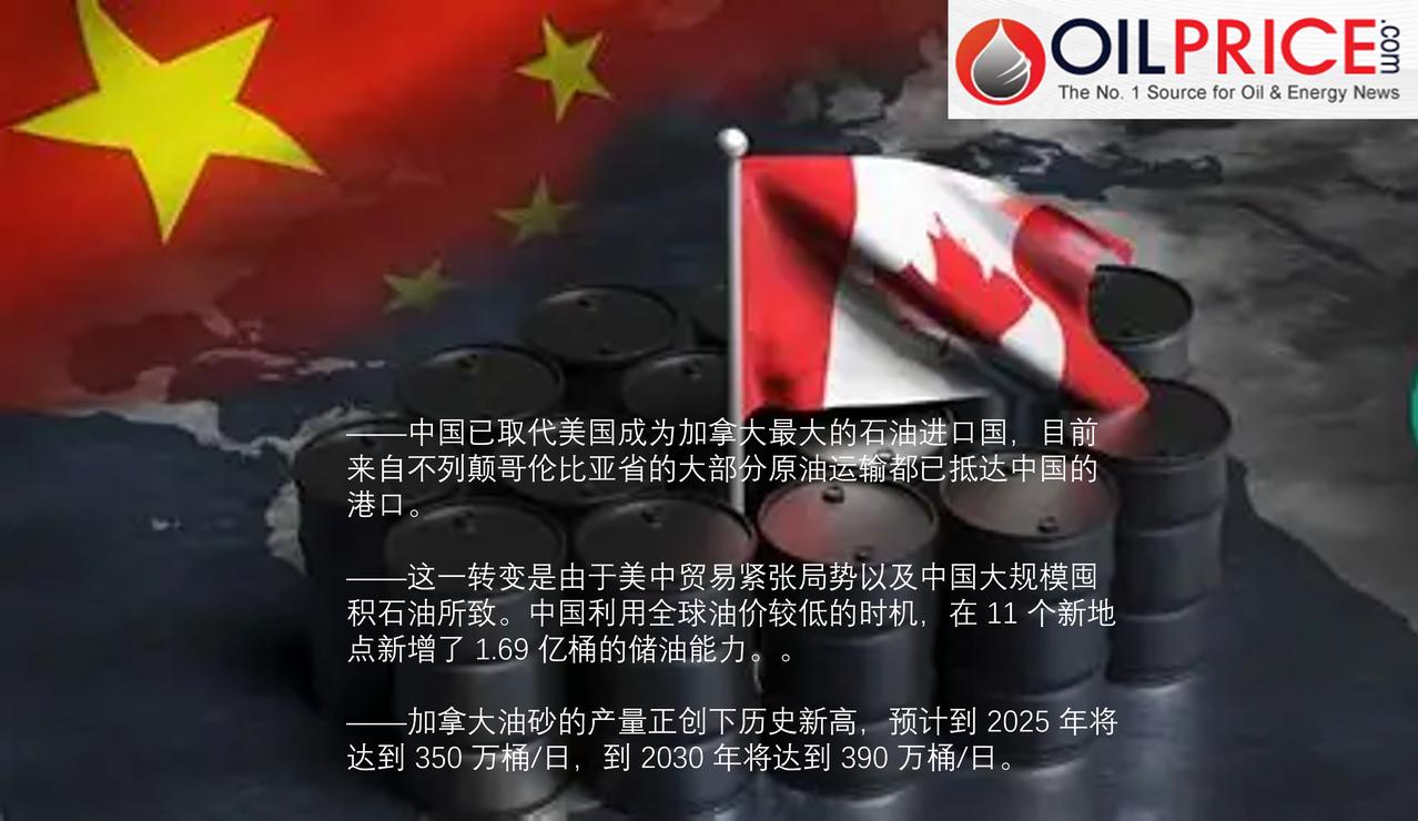 中国已取代美国成为加拿大最大的石油进口国

数十年来，加拿大的石油出口商一直只有