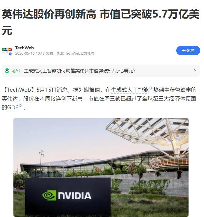 英伟达为啥那么值钱？5月15日消息，英伟达股价再创新高，市值已突破5.7万亿美元