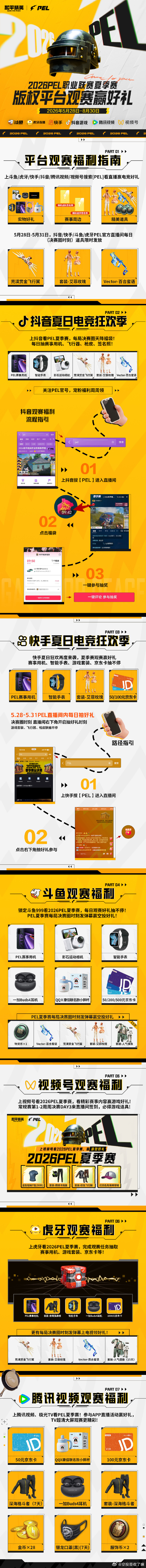 2026PEL夏季赛炸裂开局！5.28-5.31上斗鱼/虎牙/快手/抖音/腾讯视